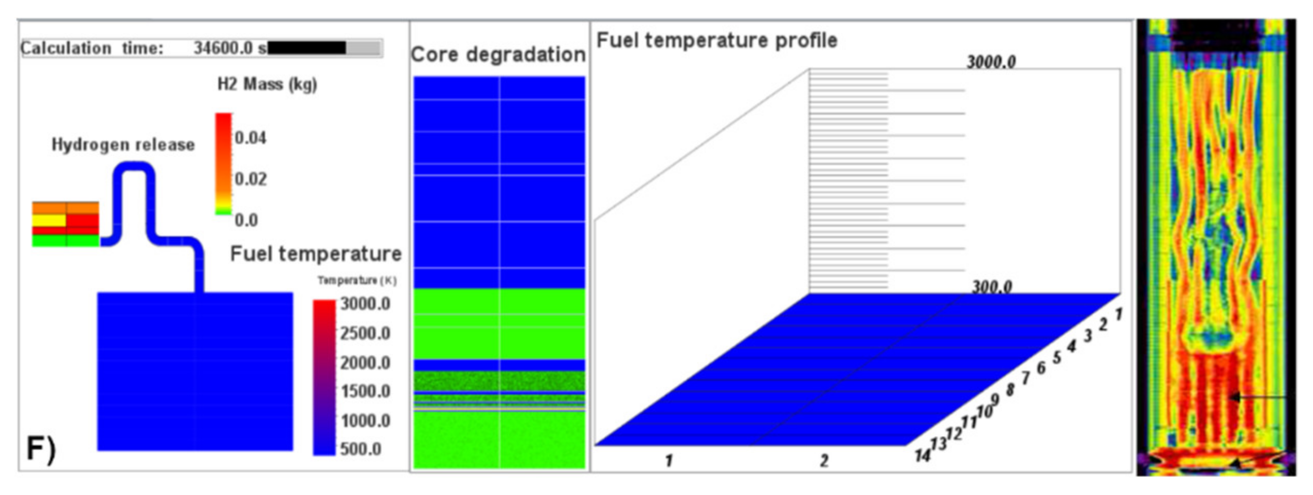 Sustainability 13 07964 g017b 550