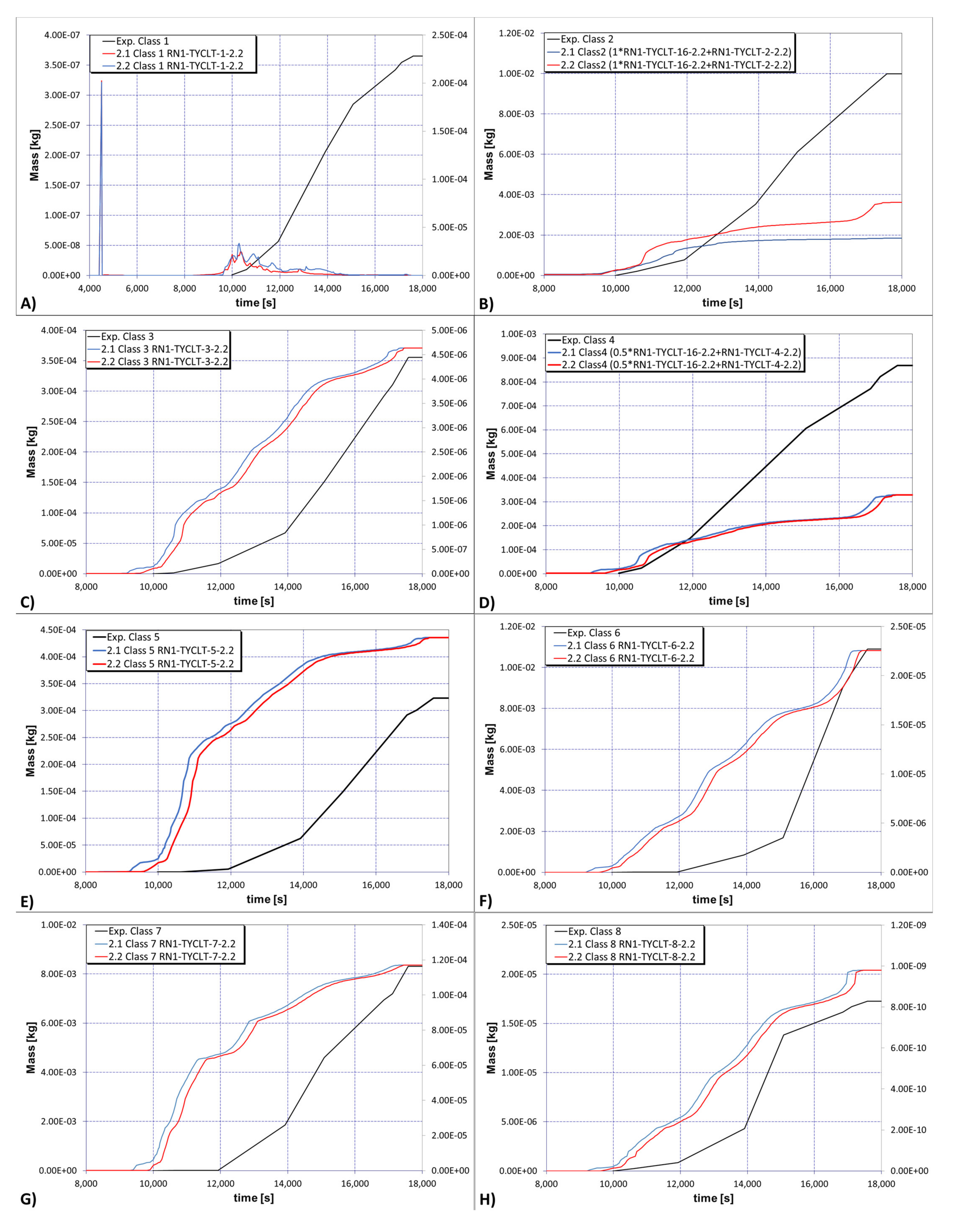 Sustainability 13 07964 g018a 550