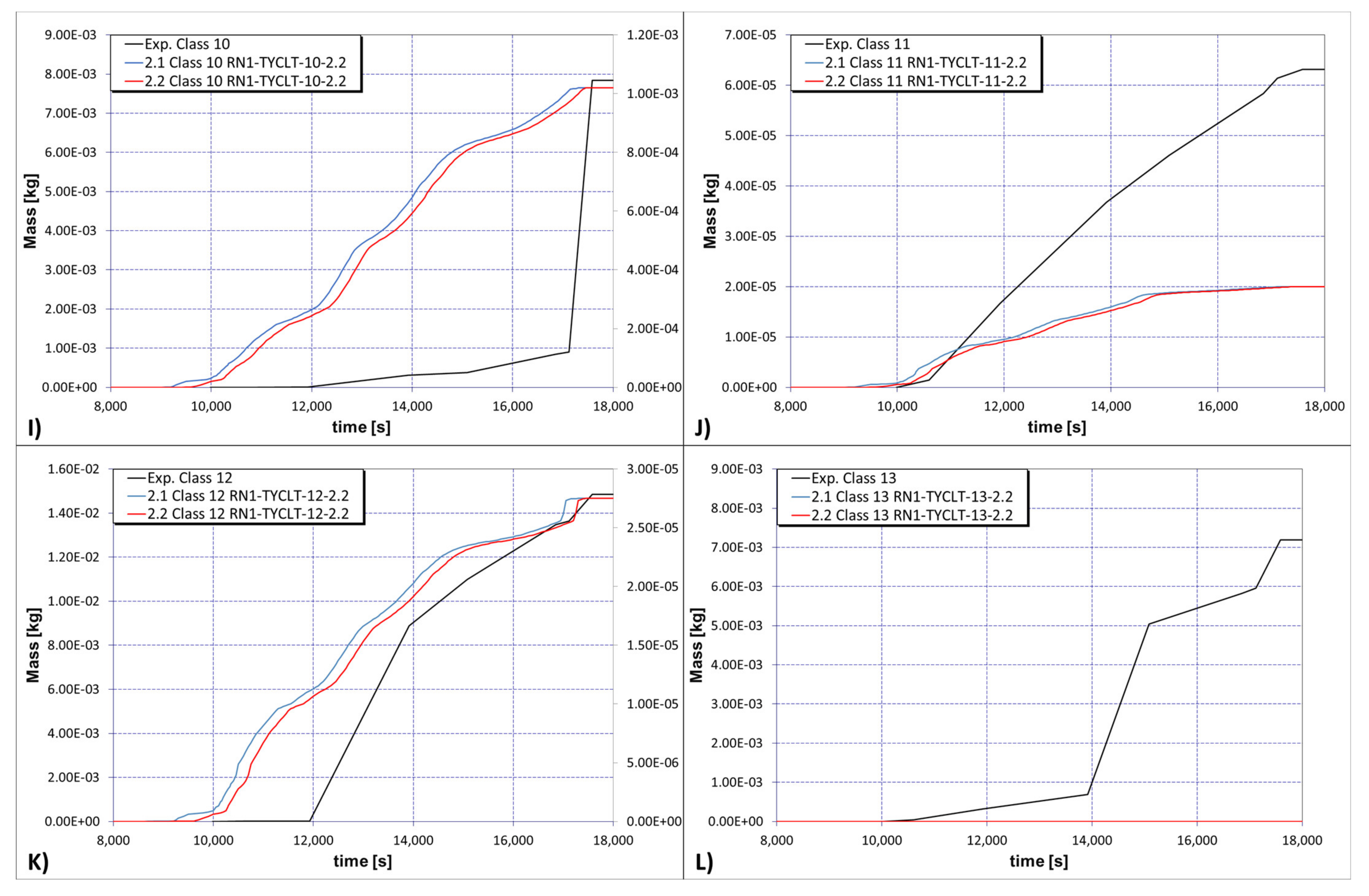 Sustainability 13 07964 g018b 550