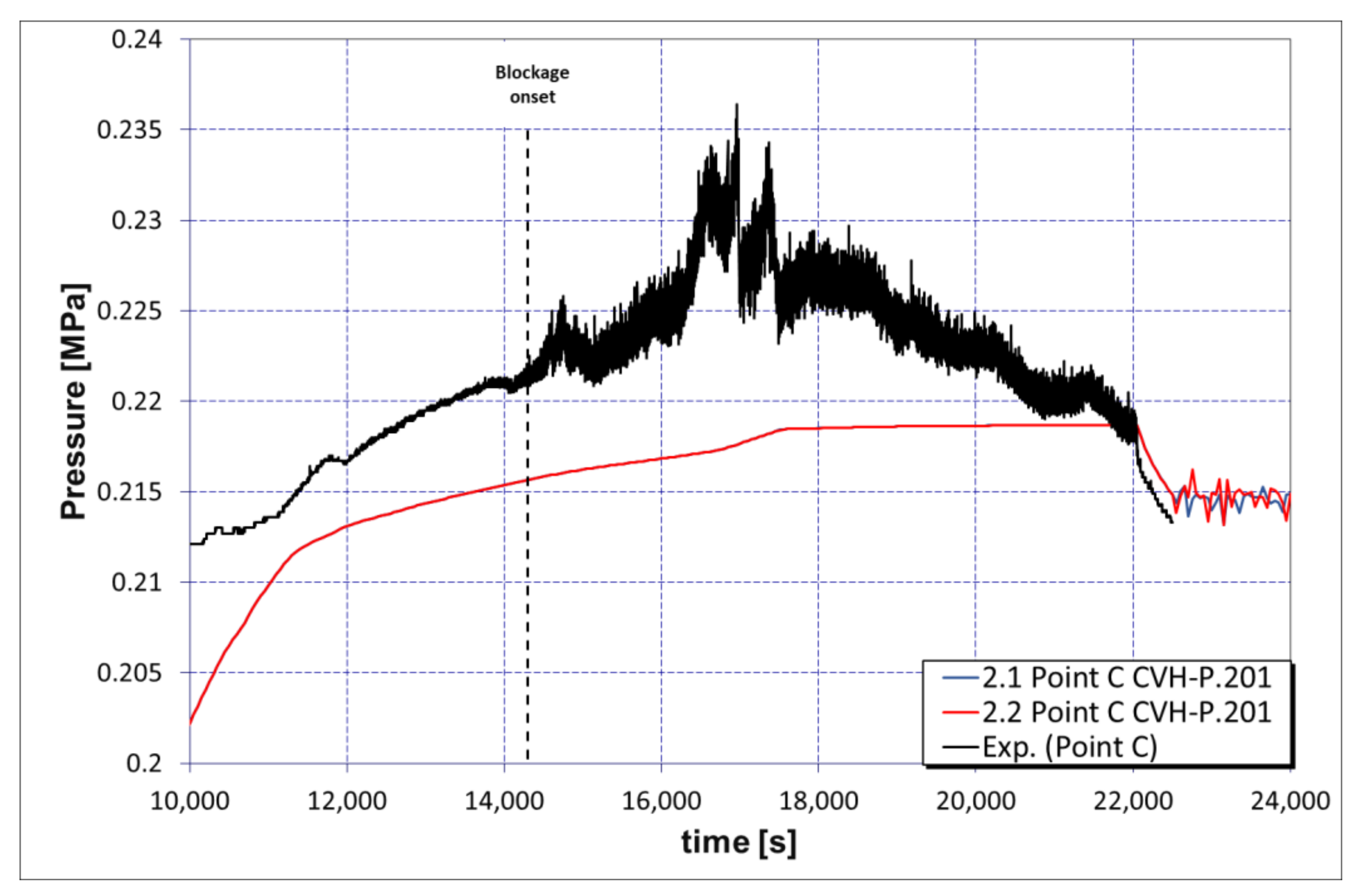 Sustainability 13 07964 g019 550