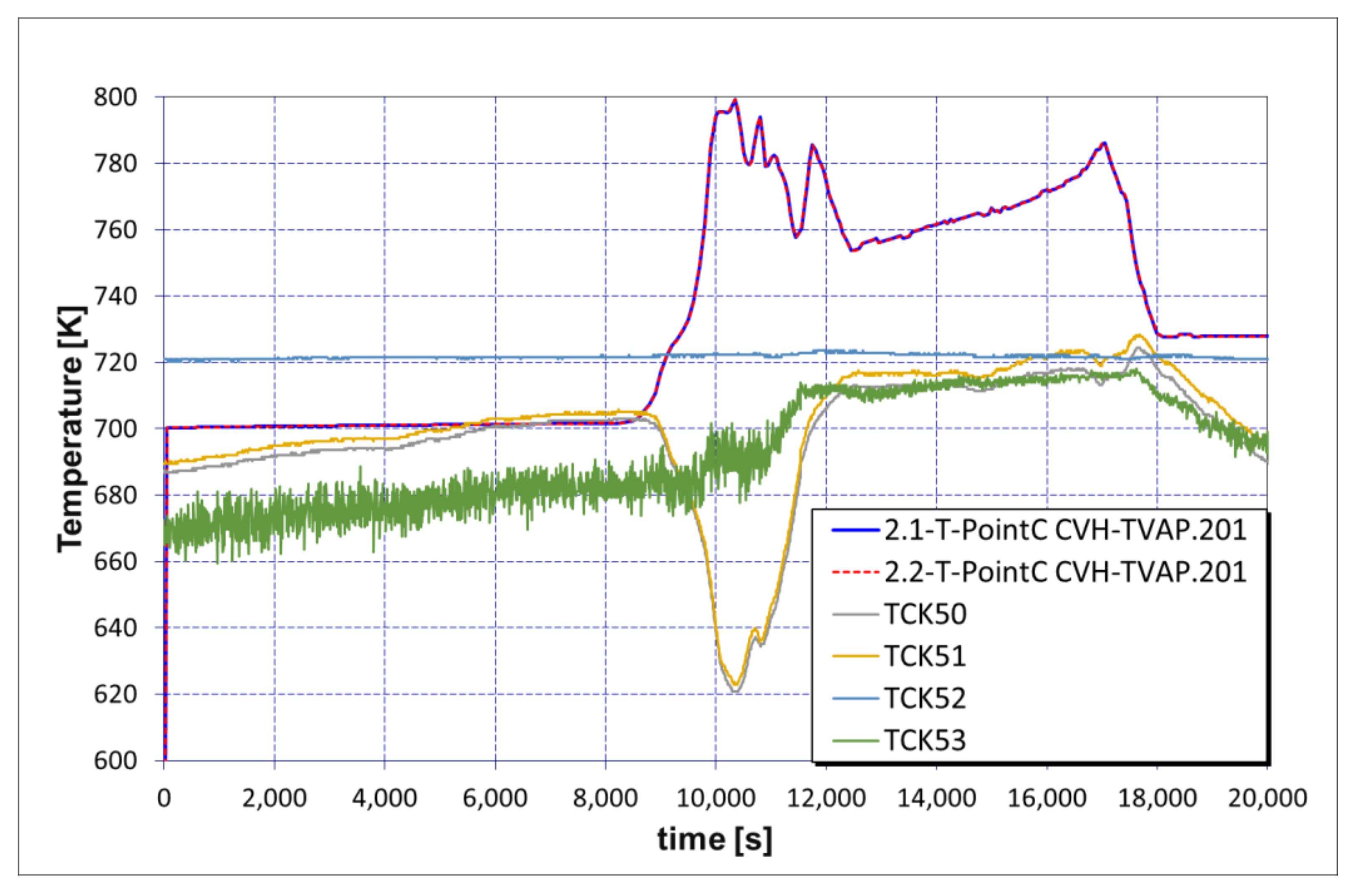 Sustainability 13 07964 g020 550