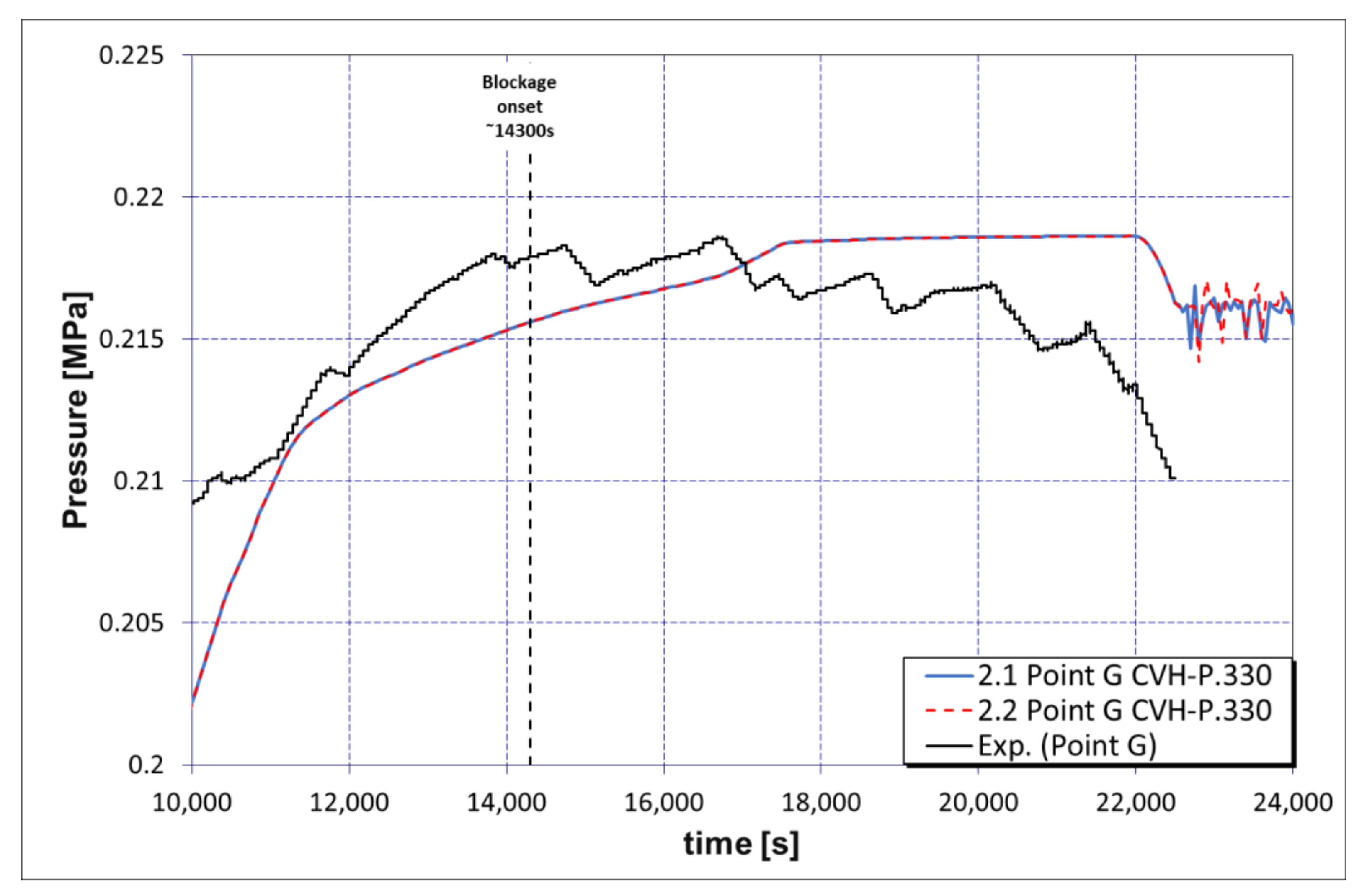 Sustainability 13 07964 g021 550
