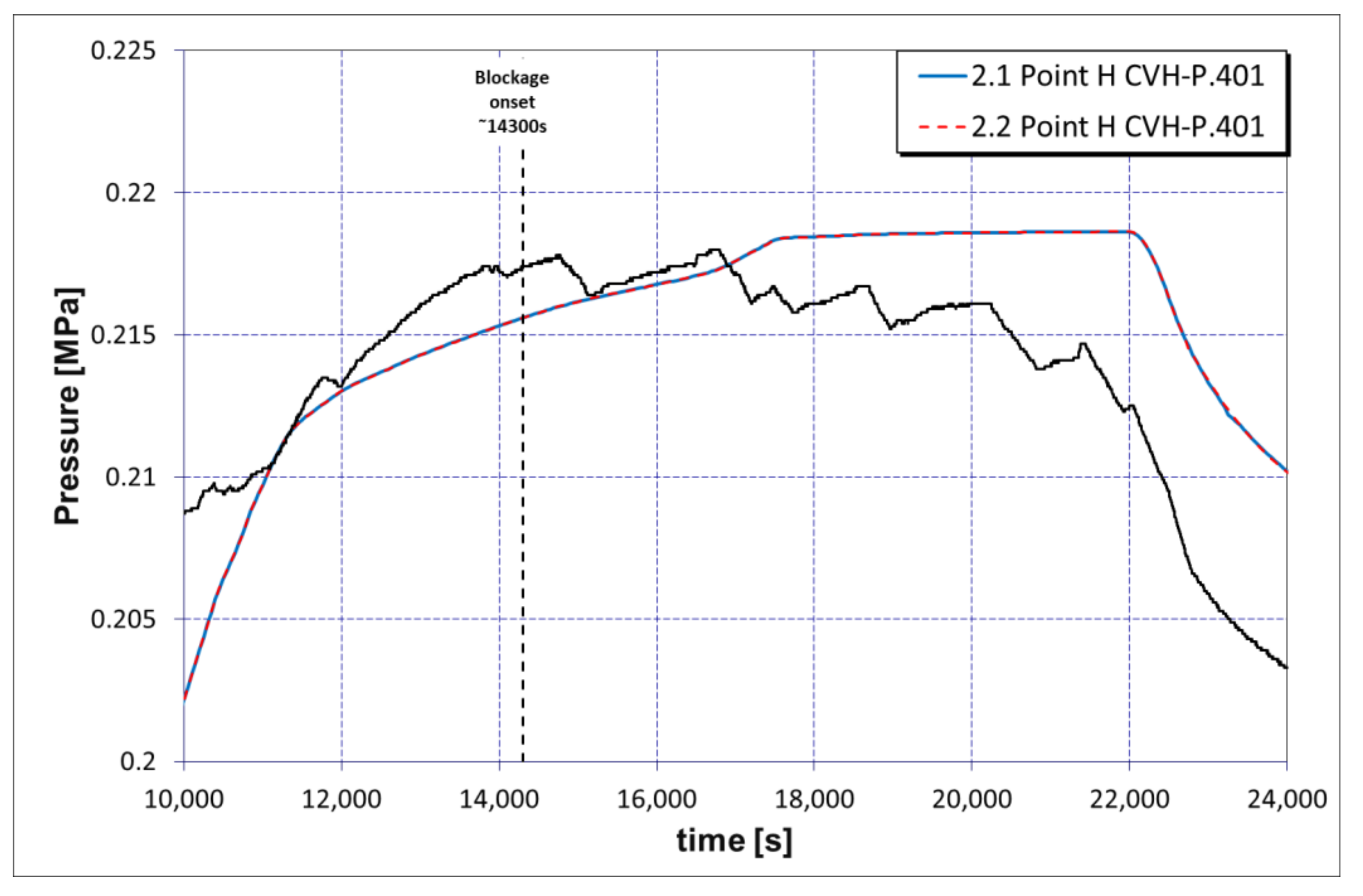 Sustainability 13 07964 g022 550