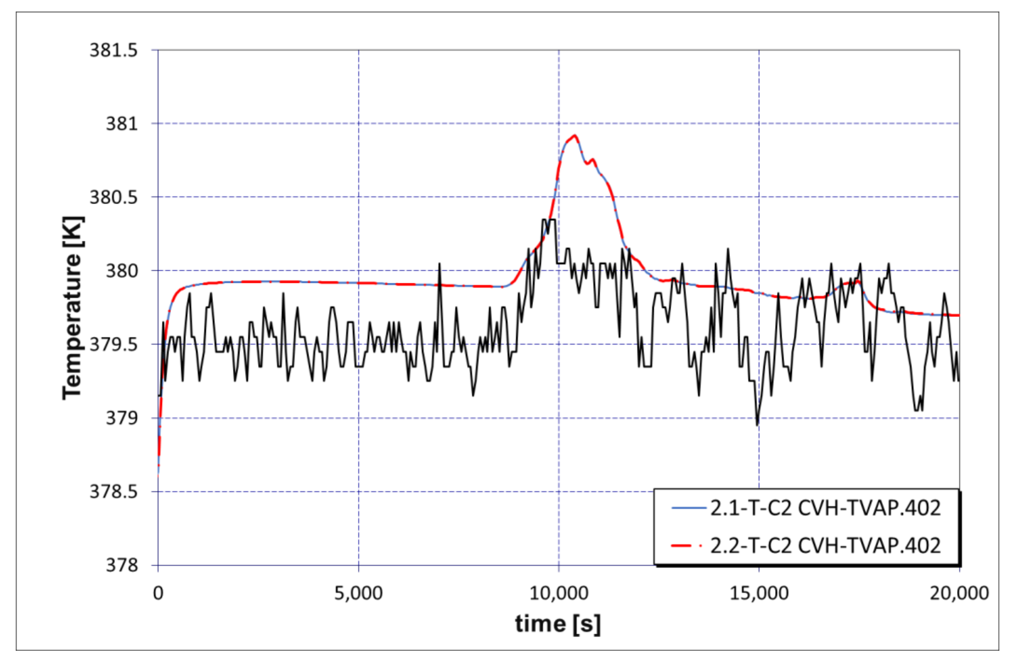 Sustainability 13 07964 g023 550