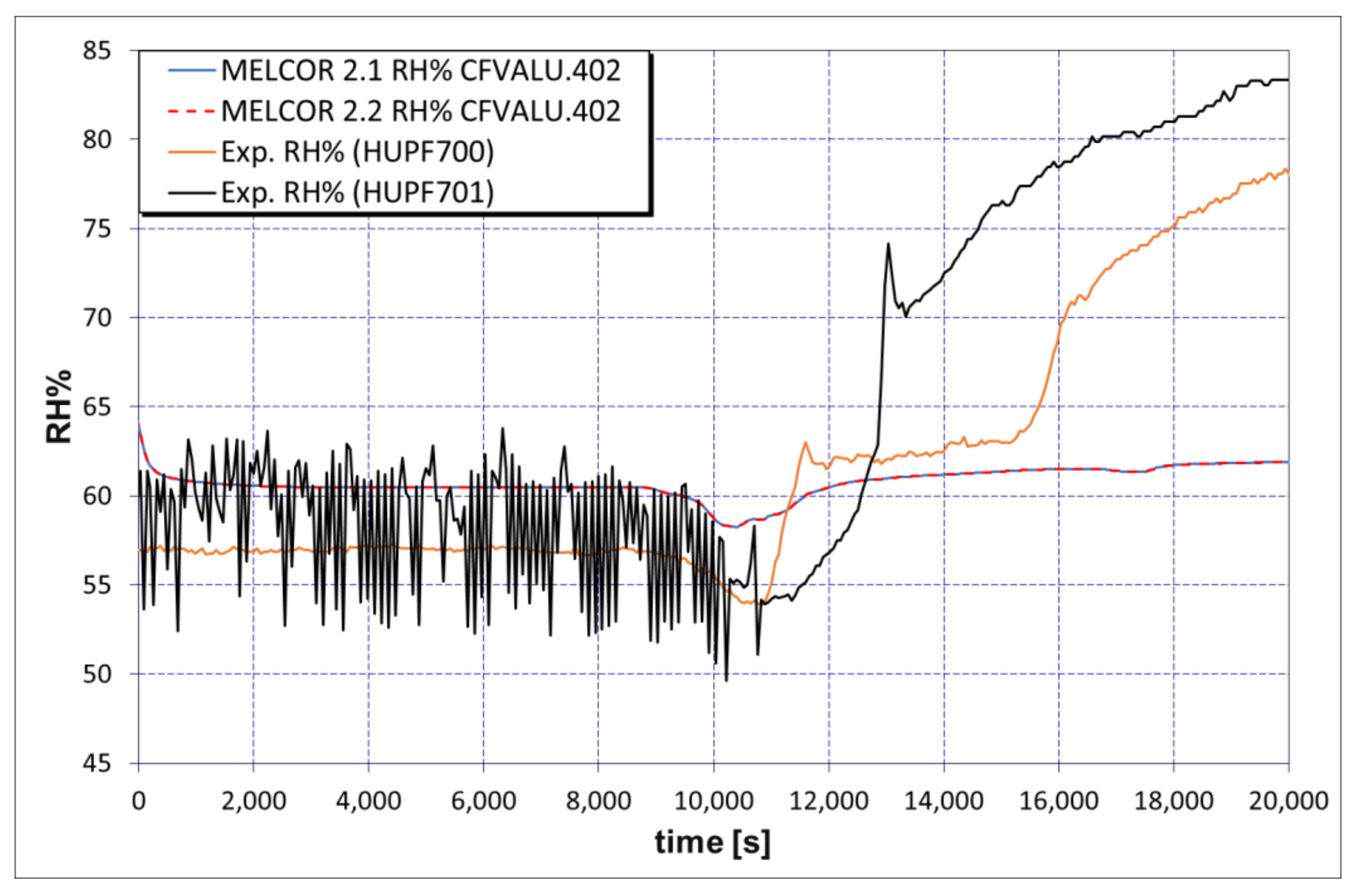 Sustainability 13 07964 g024 550