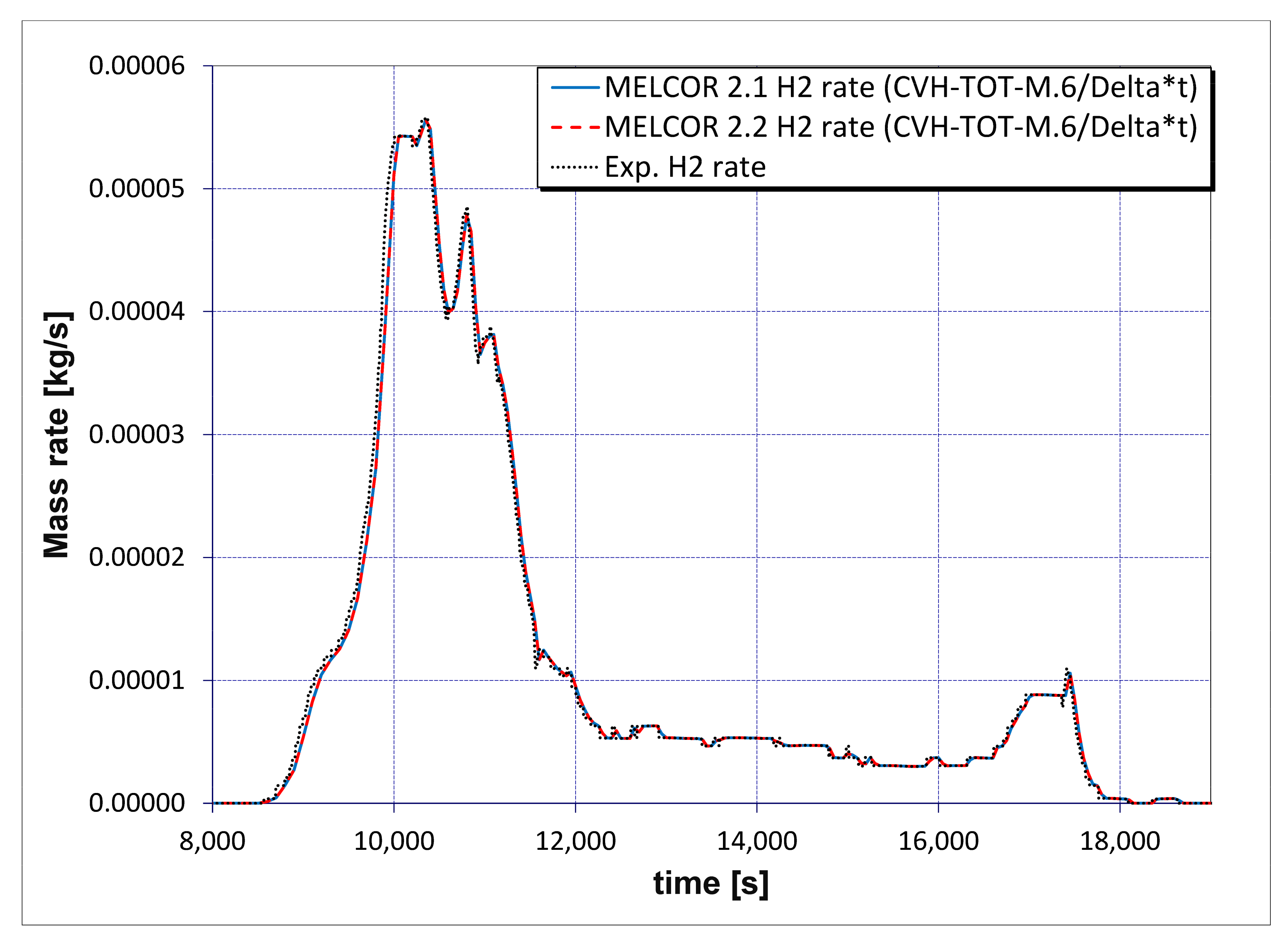 Sustainability 13 07964 g025 550