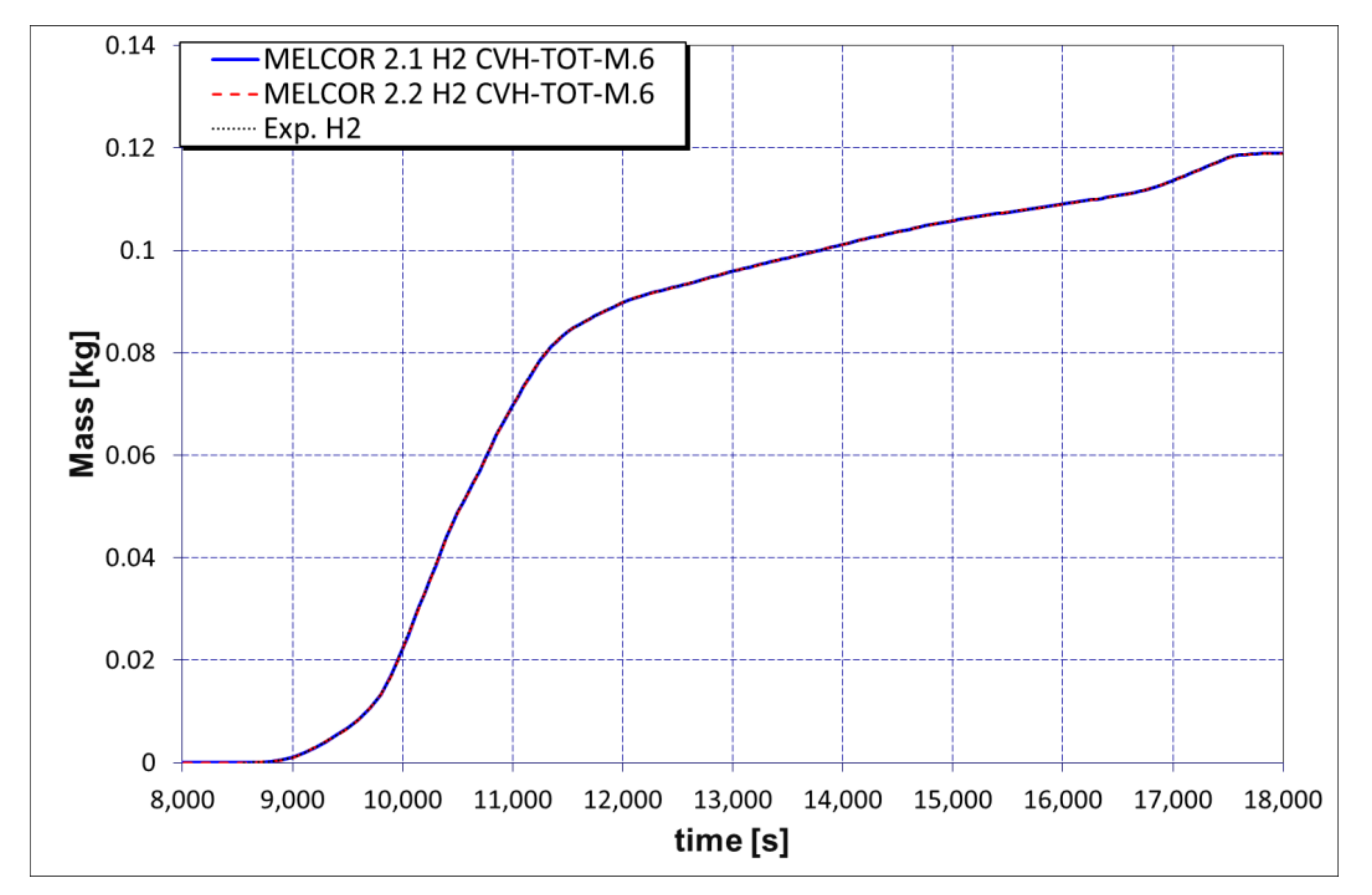 Sustainability 13 07964 g026 550