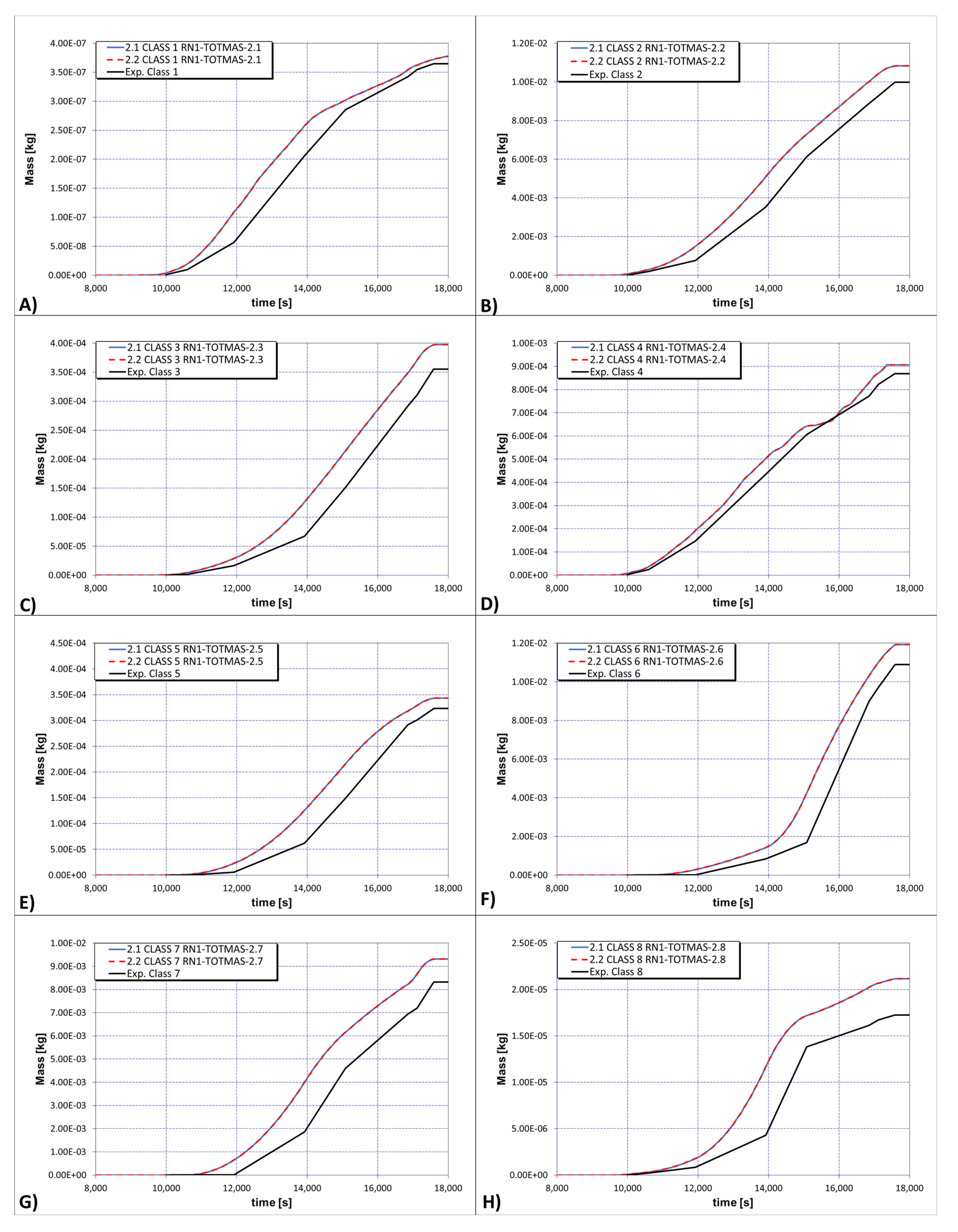 Sustainability 13 07964 g027a 550