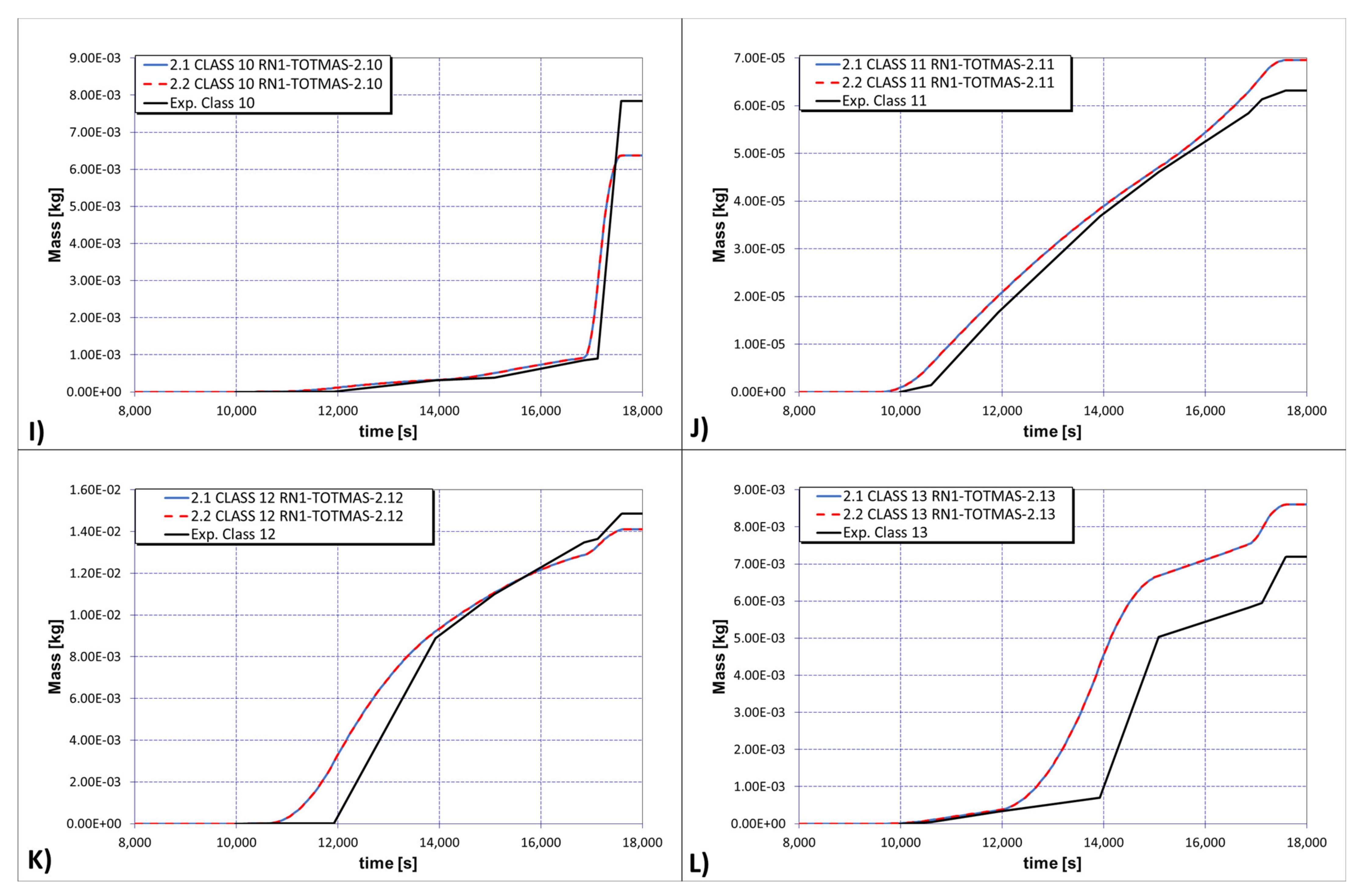 Sustainability 13 07964 g027b 550