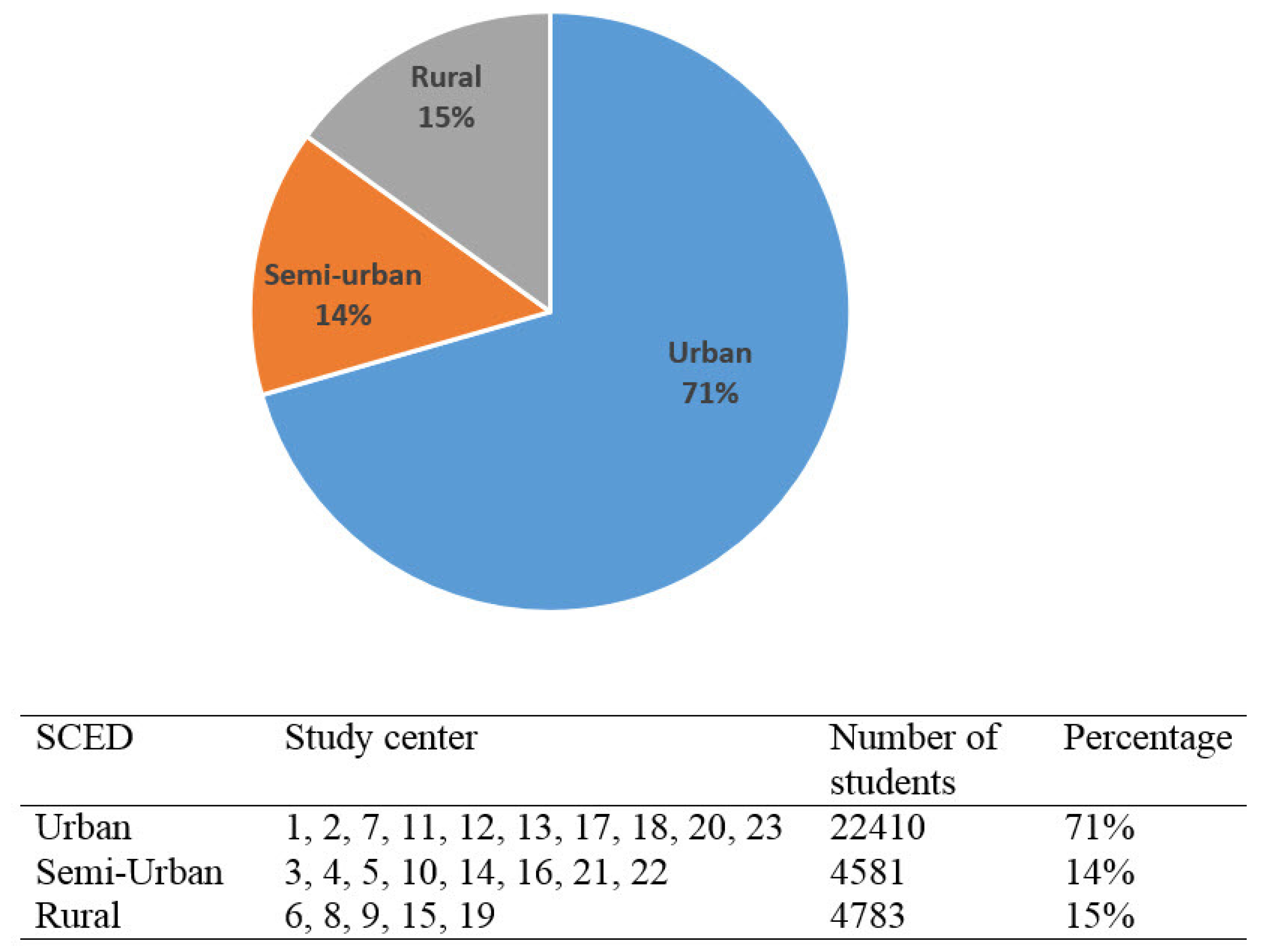 Sustainability 13 07965 g004