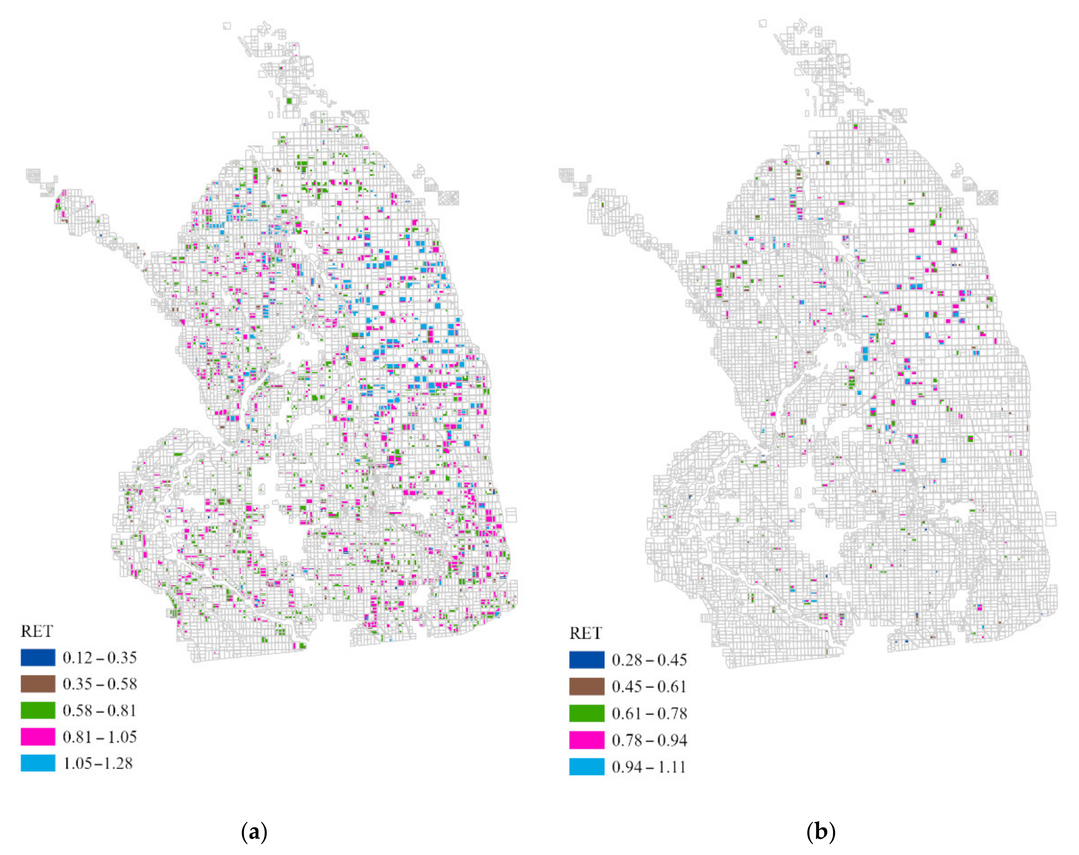 Sustainability 13 07967 g007