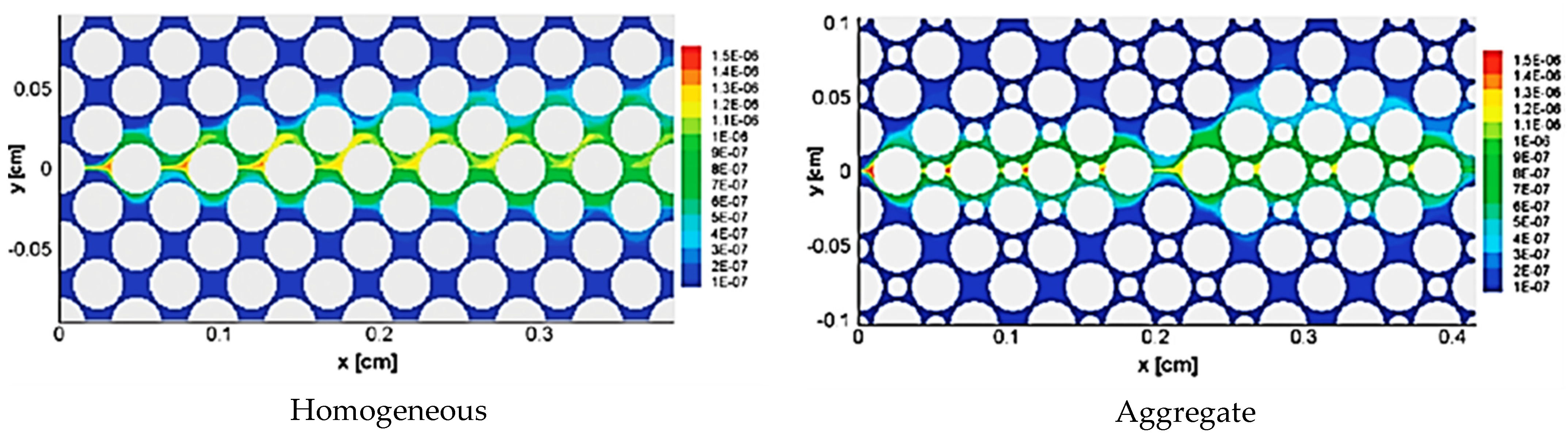 Sustainability 13 07968 g005 Sustainability 13 07968 g005