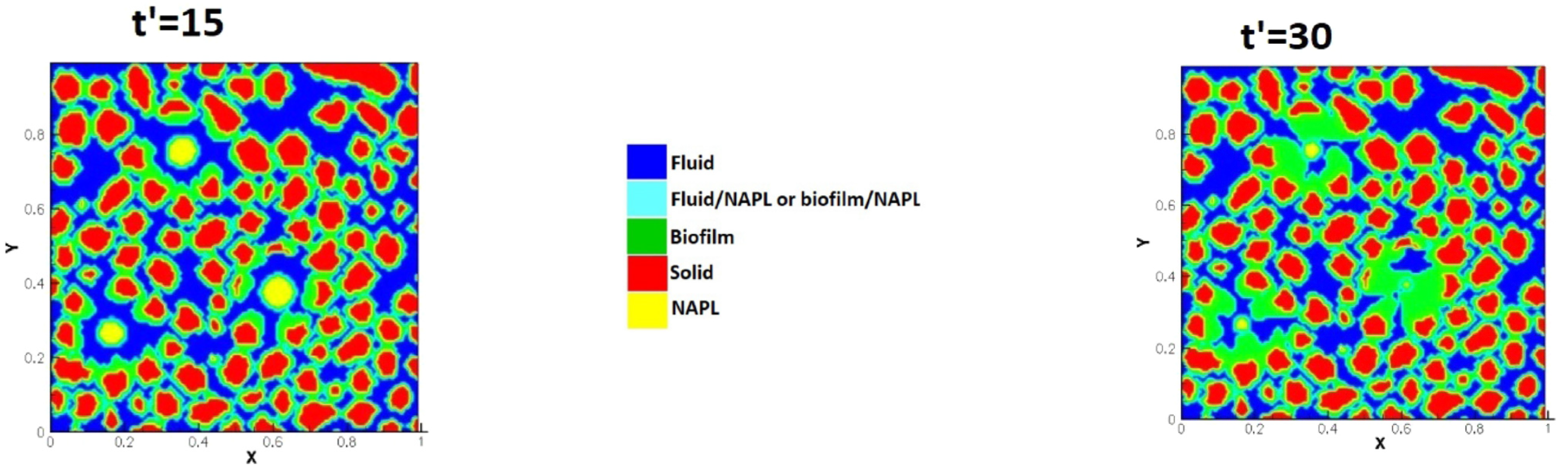 Sustainability 13 07968 g009 Sustainability 13 07968 g009
