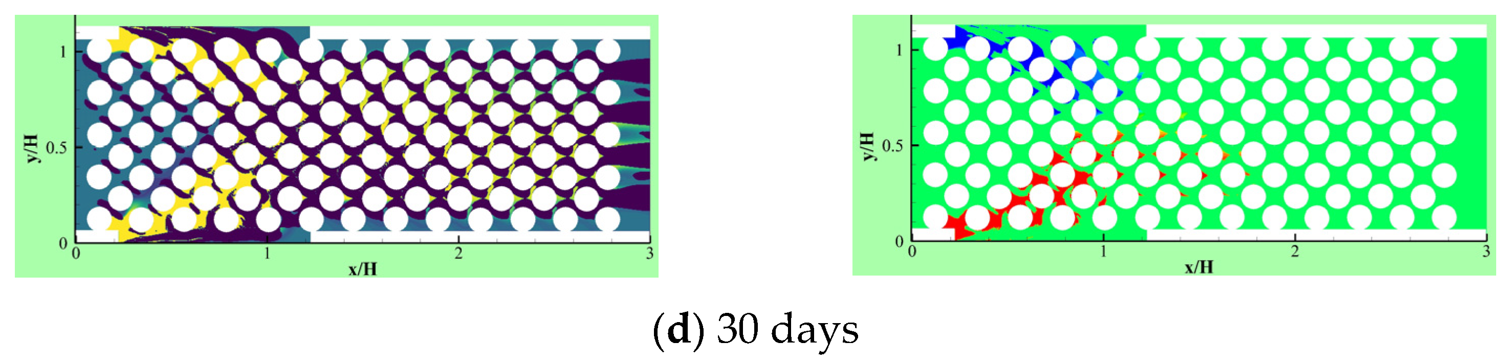 Sustainability 13 07968 g010b Sustainability 13 07968 g010b