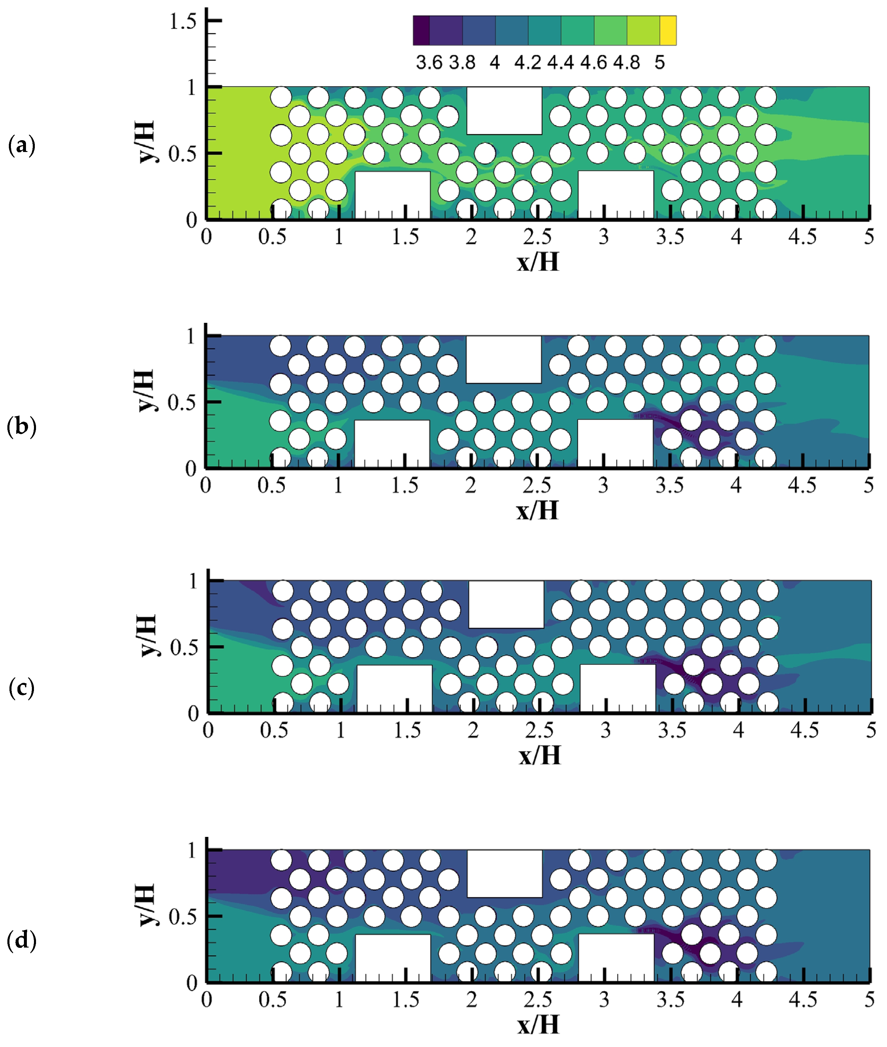 Sustainability 13 07968 g012 Sustainability 13 07968 g012