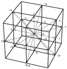 Sustainability 13 07968 i004 Sustainability 13 07968 i004