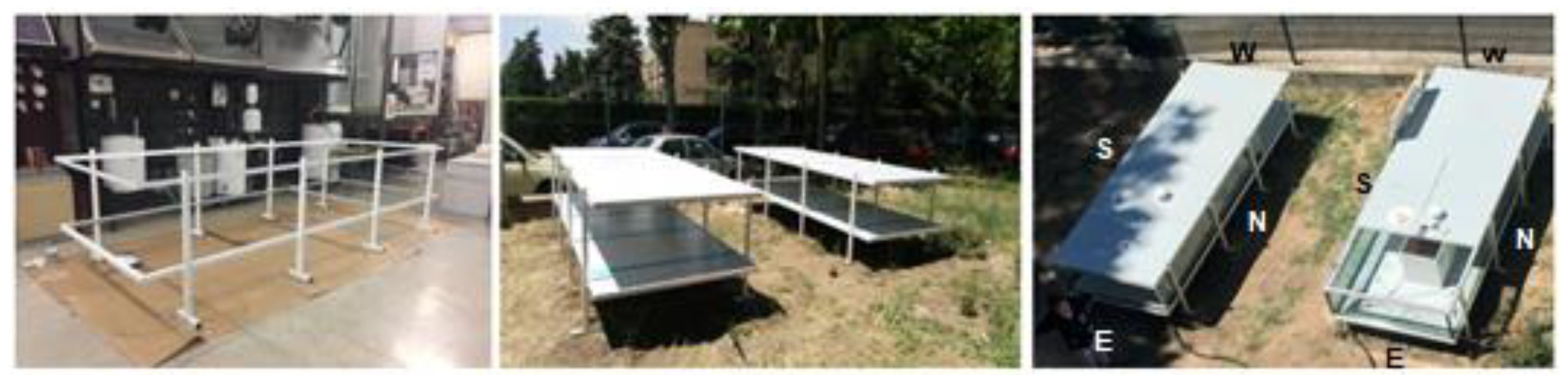 Sustainability 13 07970 g002