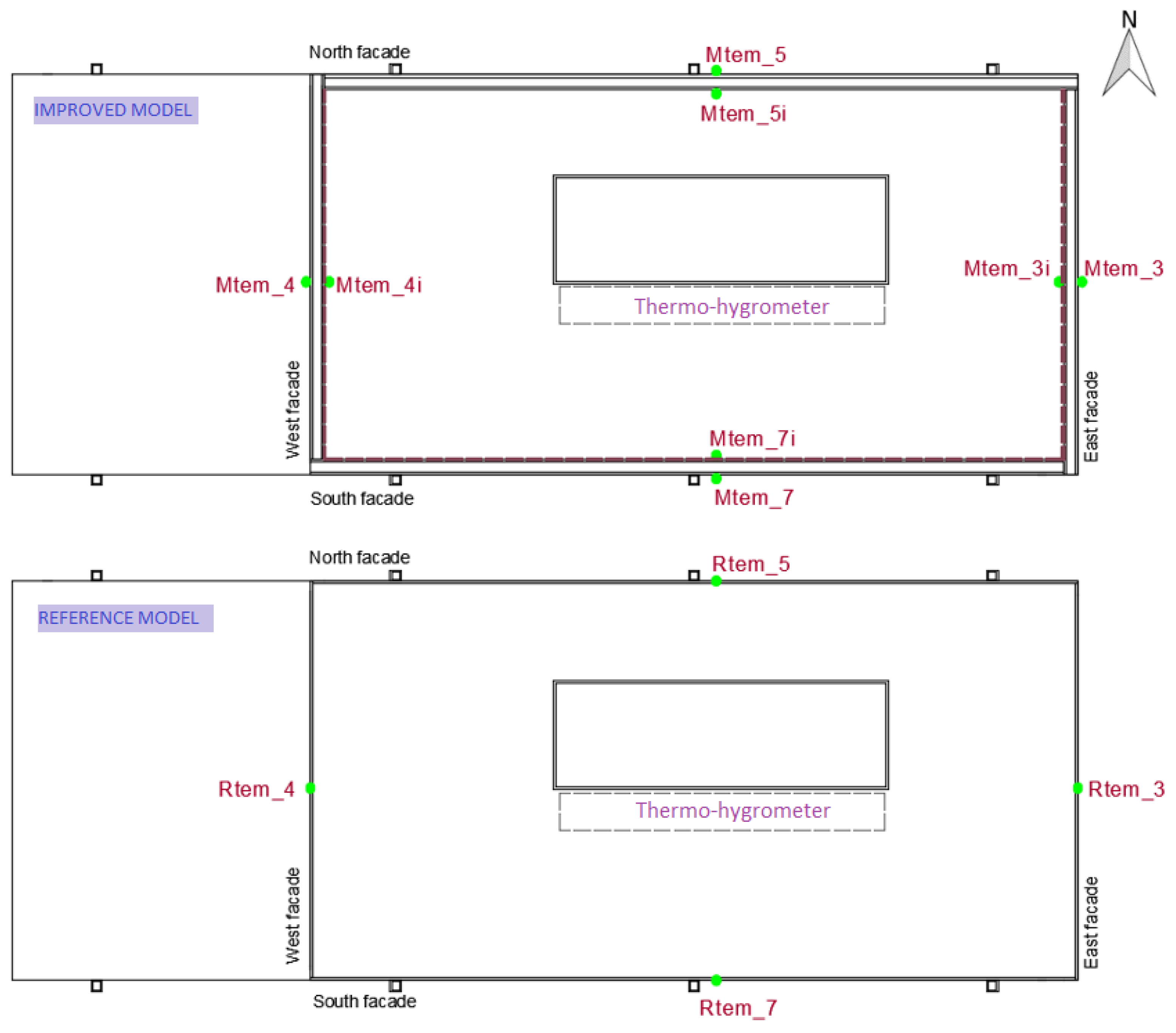 Sustainability 13 07970 g005