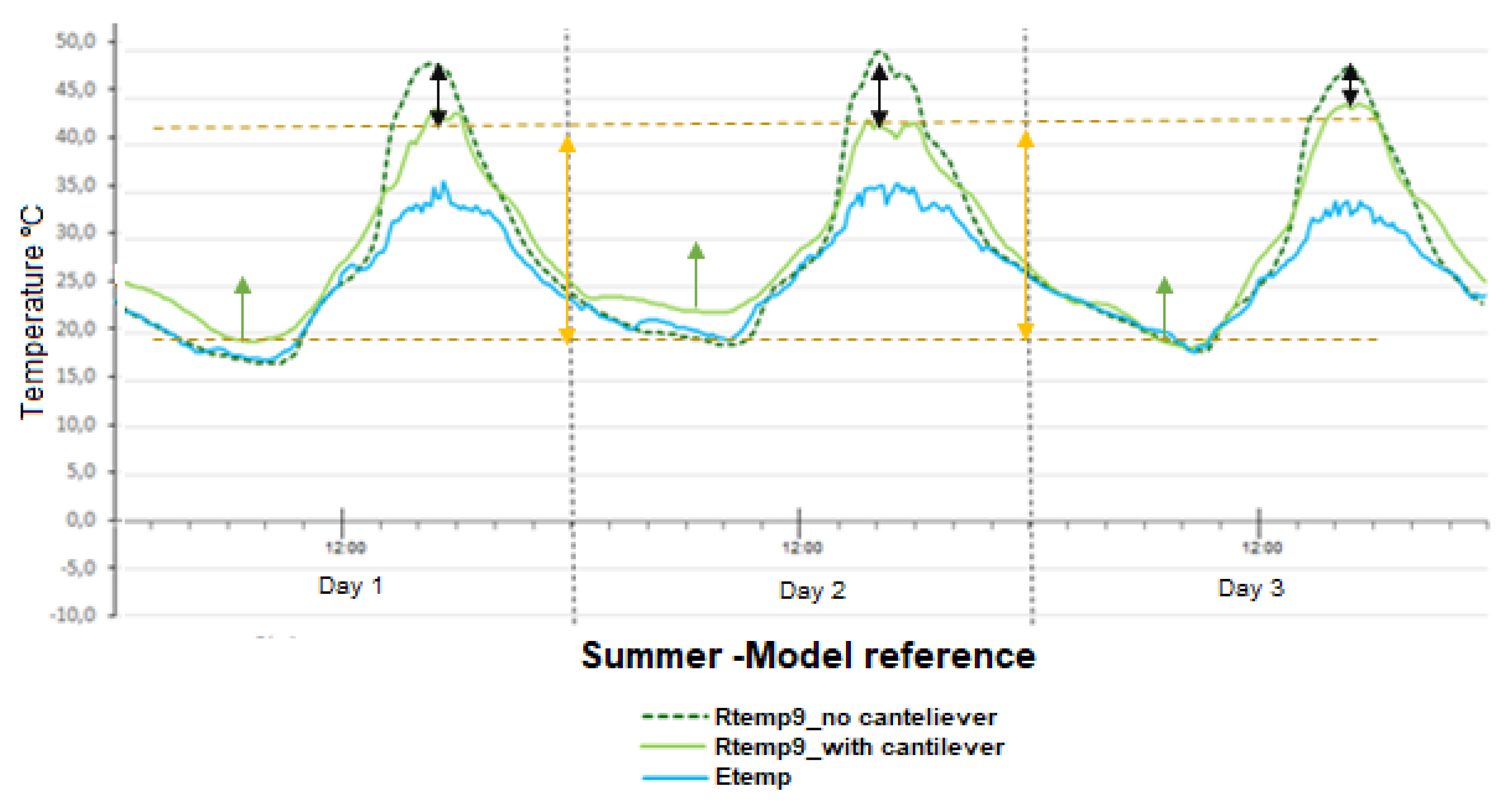Sustainability 13 07970 g006