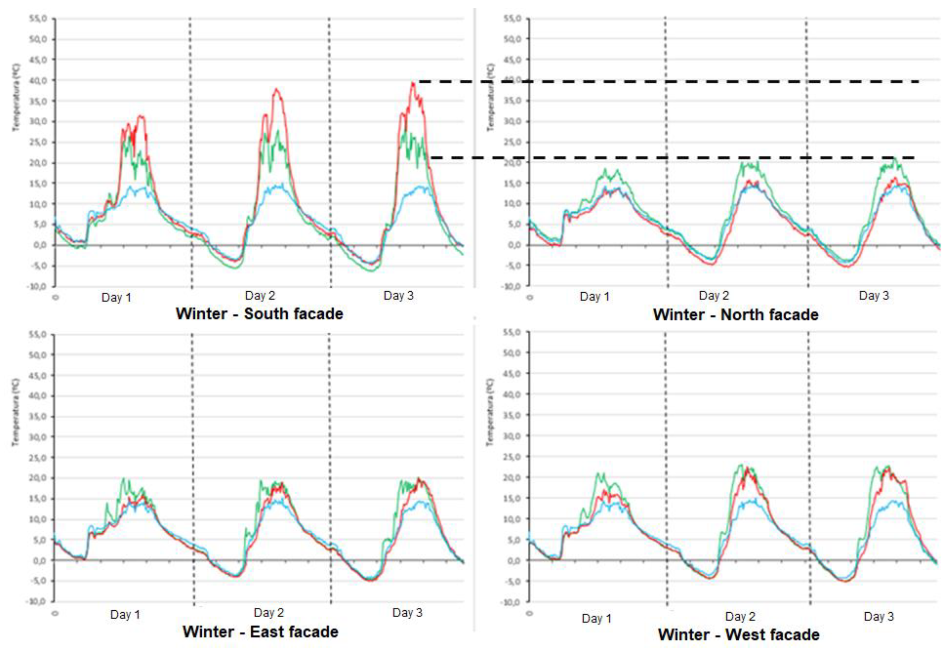 Sustainability 13 07970 g011