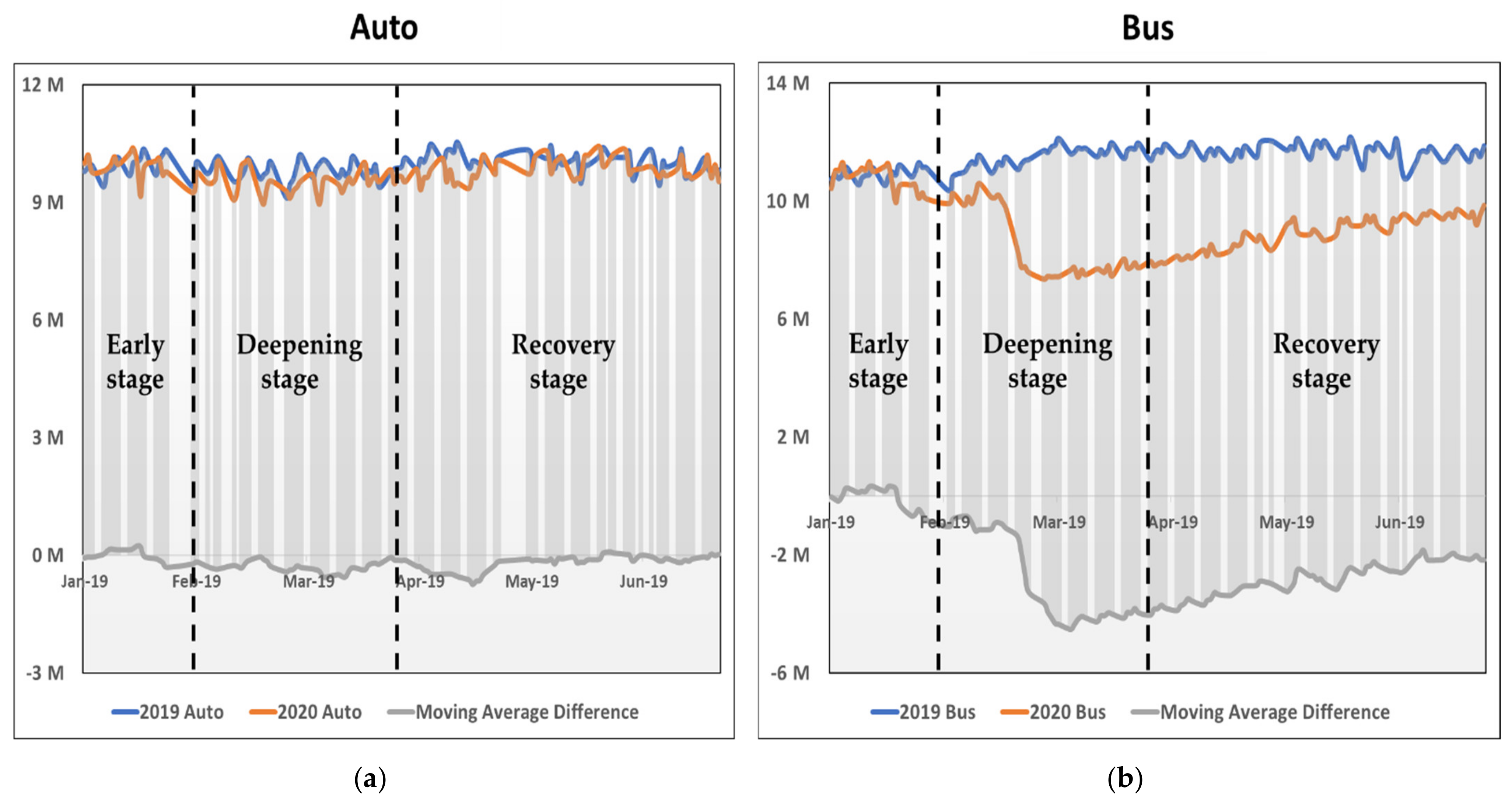 Sustainability 13 07974 g002a 550