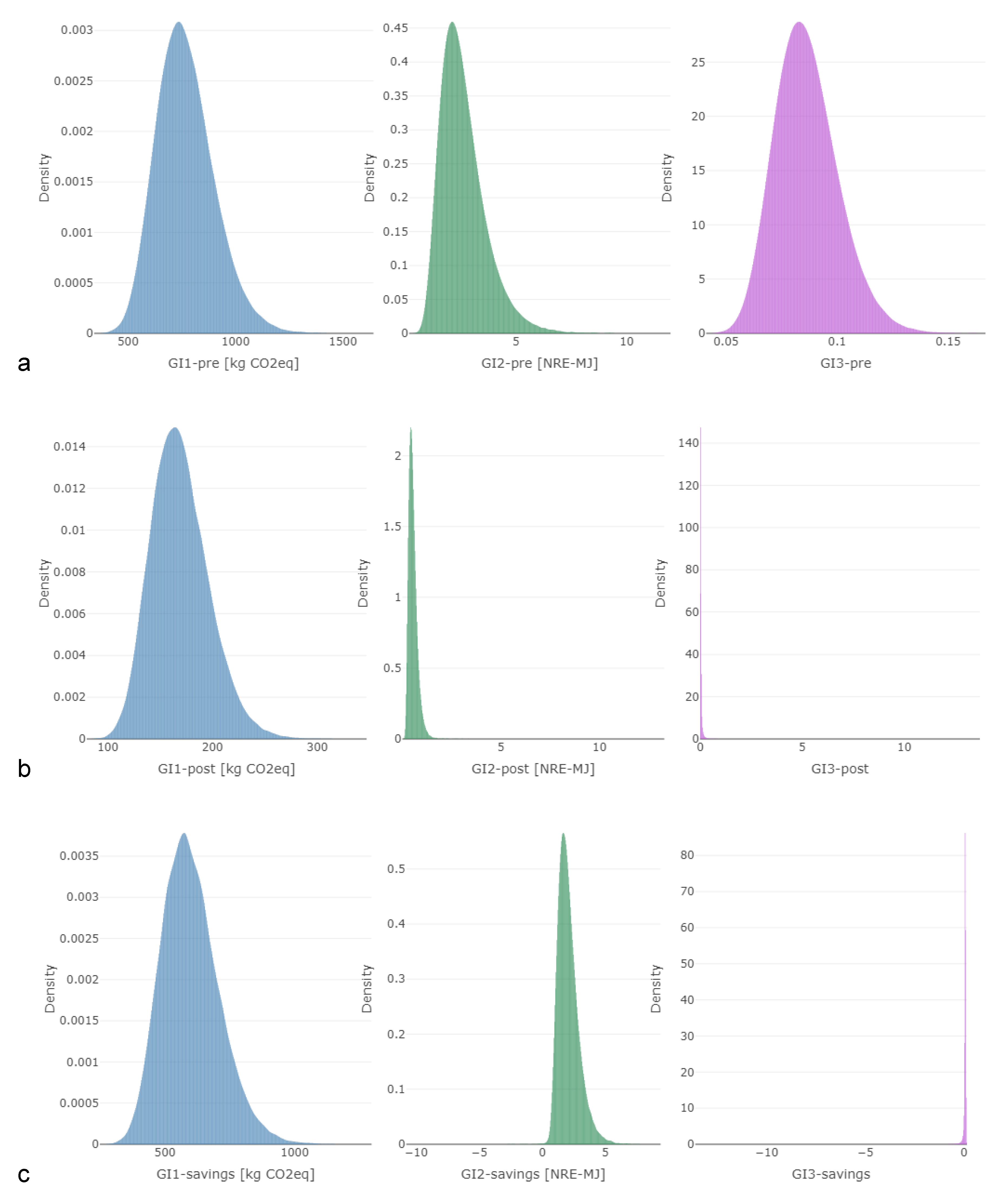 Sustainability 13 07975 g006 550
