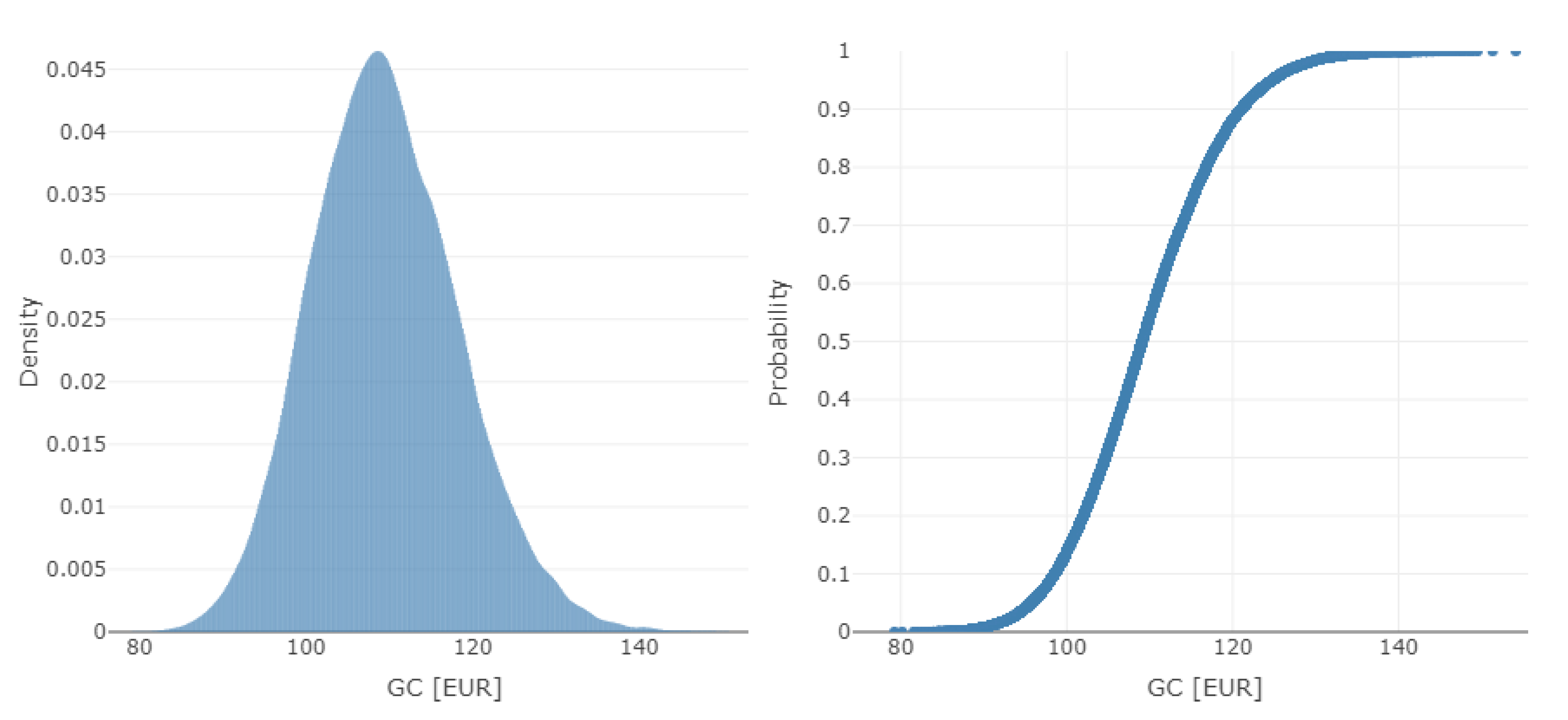 Sustainability 13 07975 g008 550