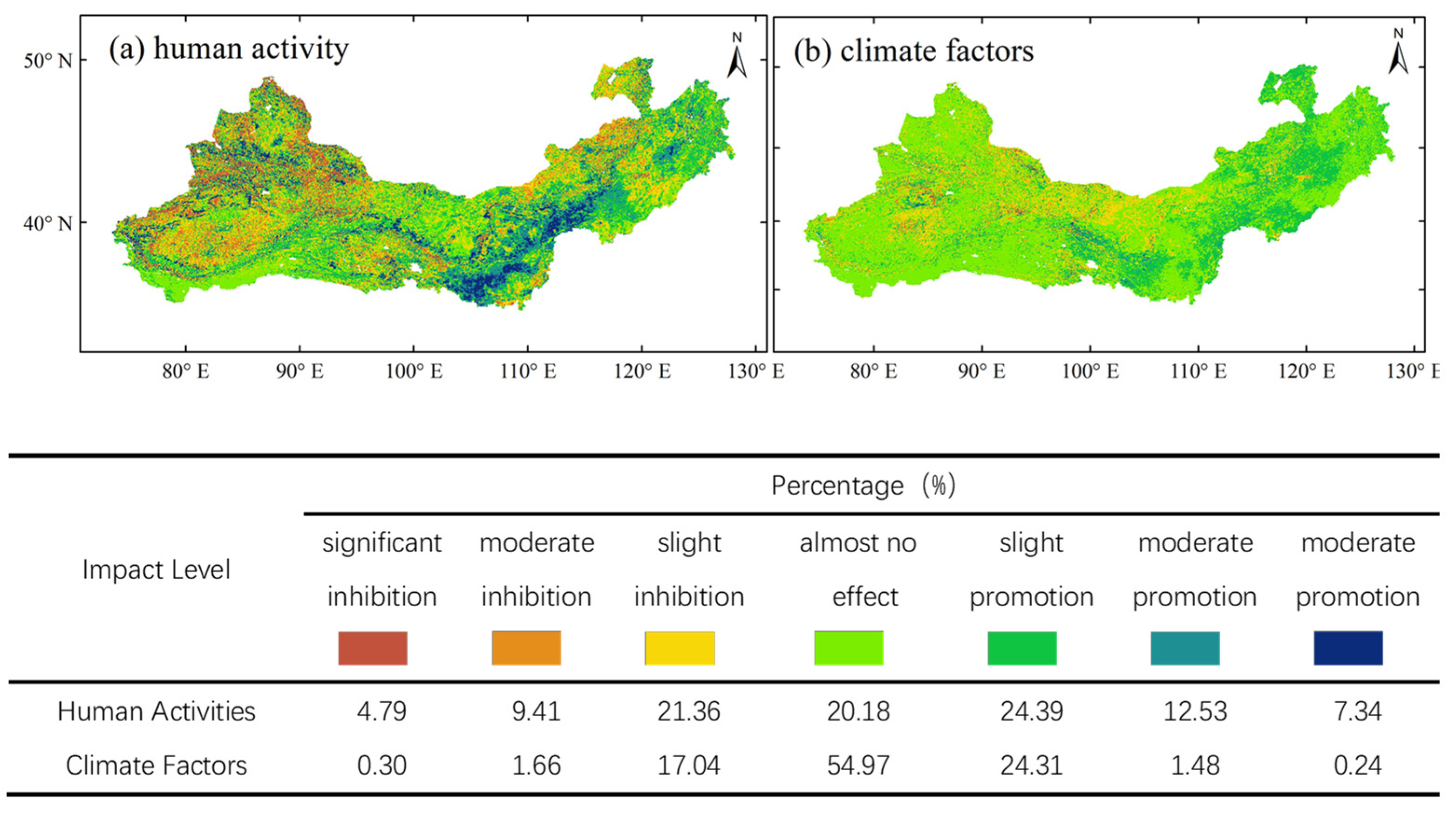Sustainability 13 07977 g010 550