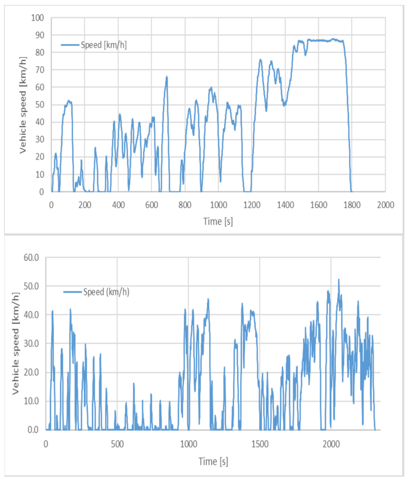 Sustainability 13 07985 g001 550