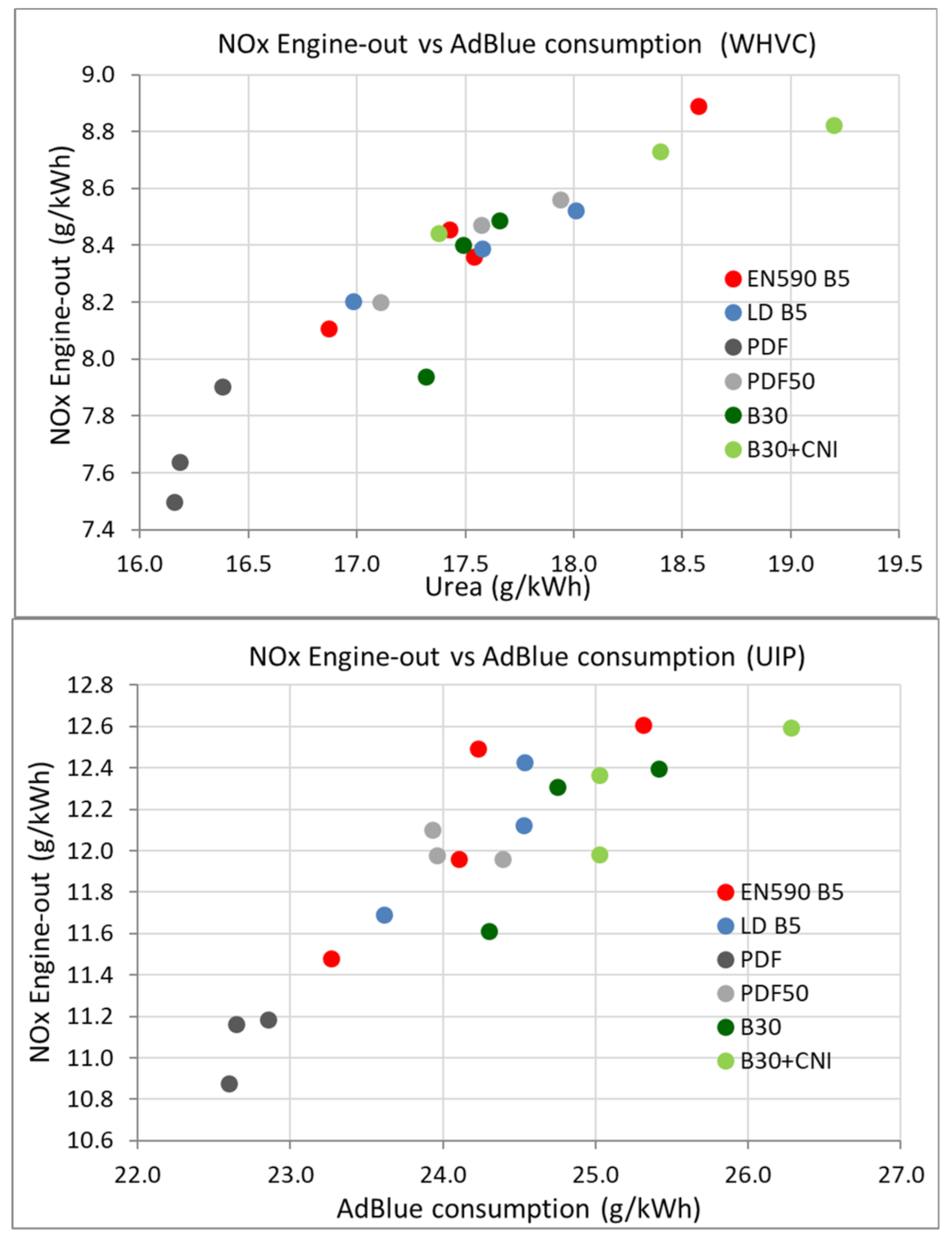 Sustainability 13 07985 g011 550
