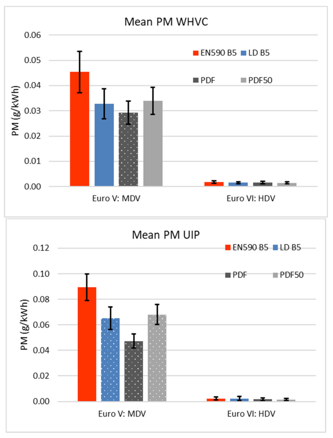 Sustainability 13 07985 g012 550