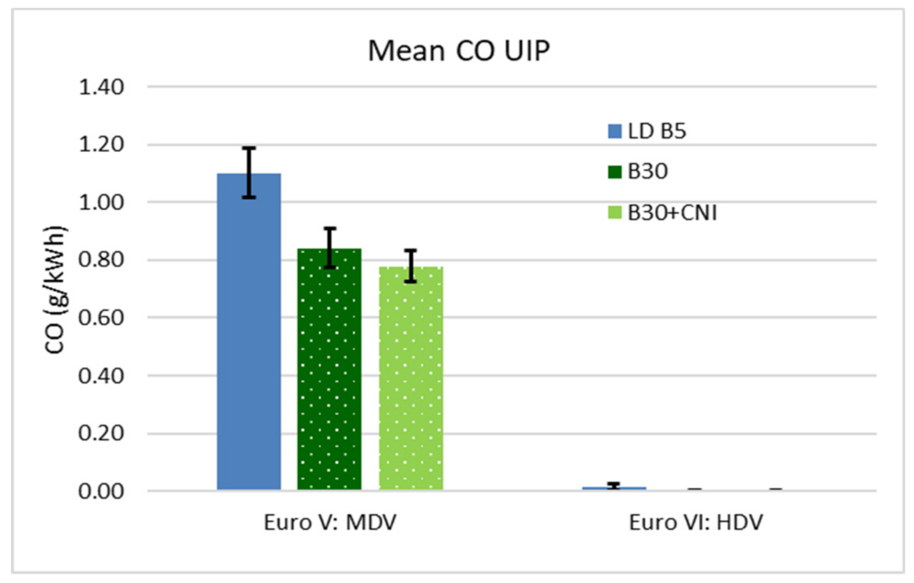 Sustainability 13 07985 g017b 550