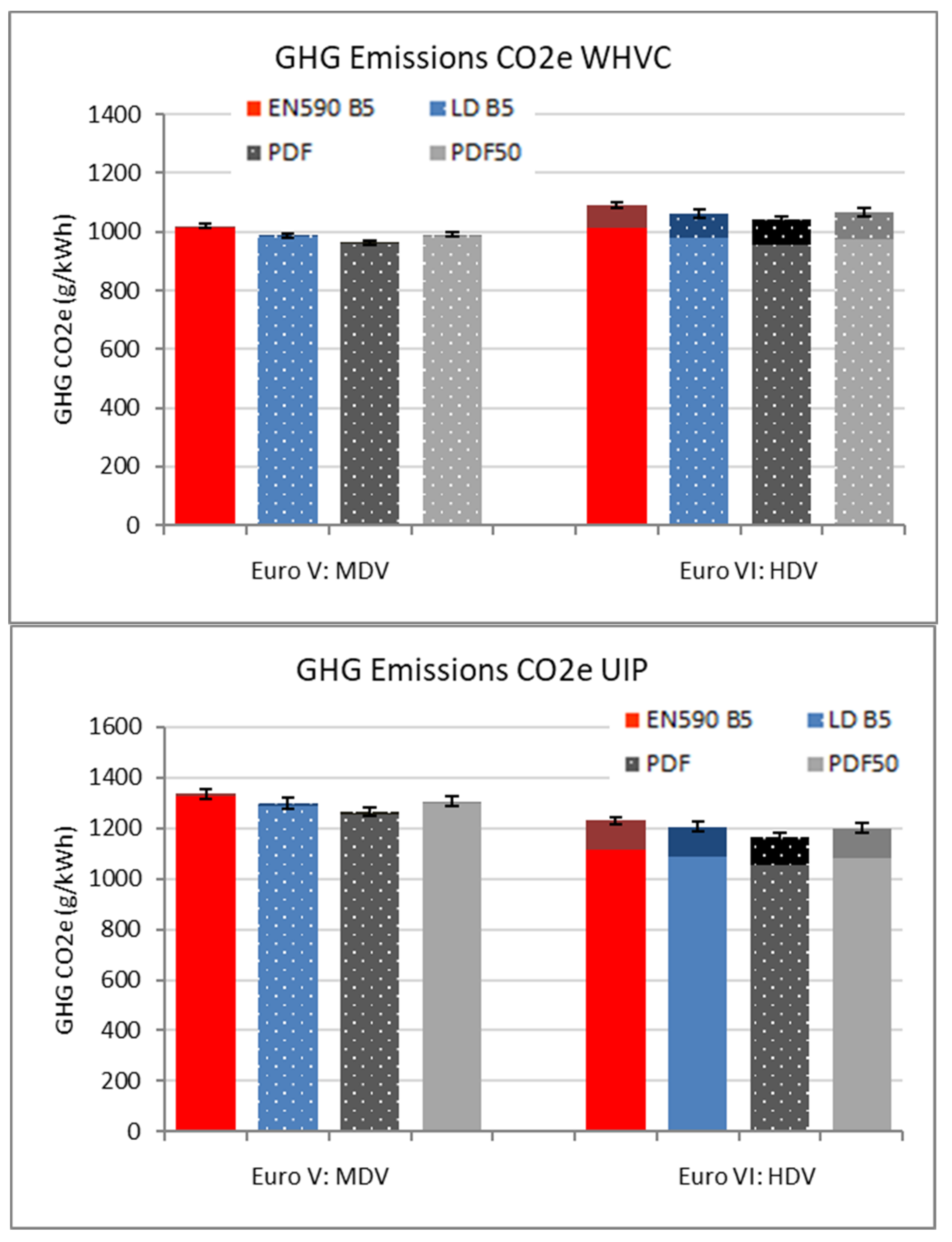 Sustainability 13 07985 g020 550