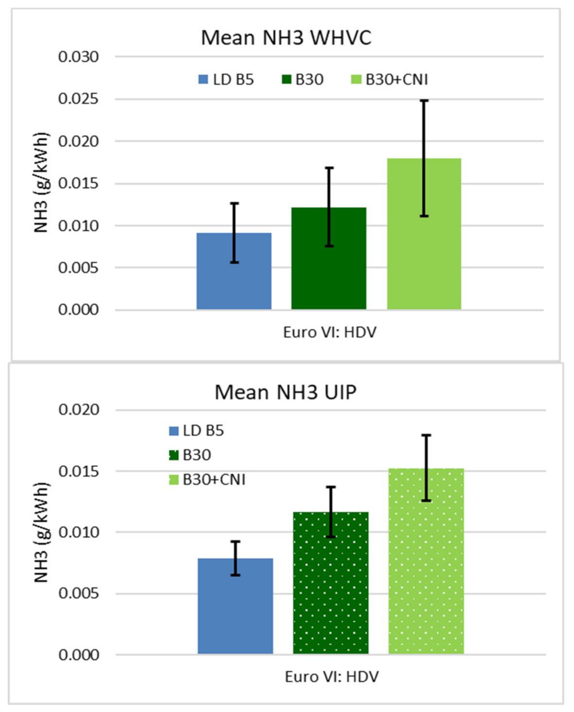 Sustainability 13 07985 g023 550