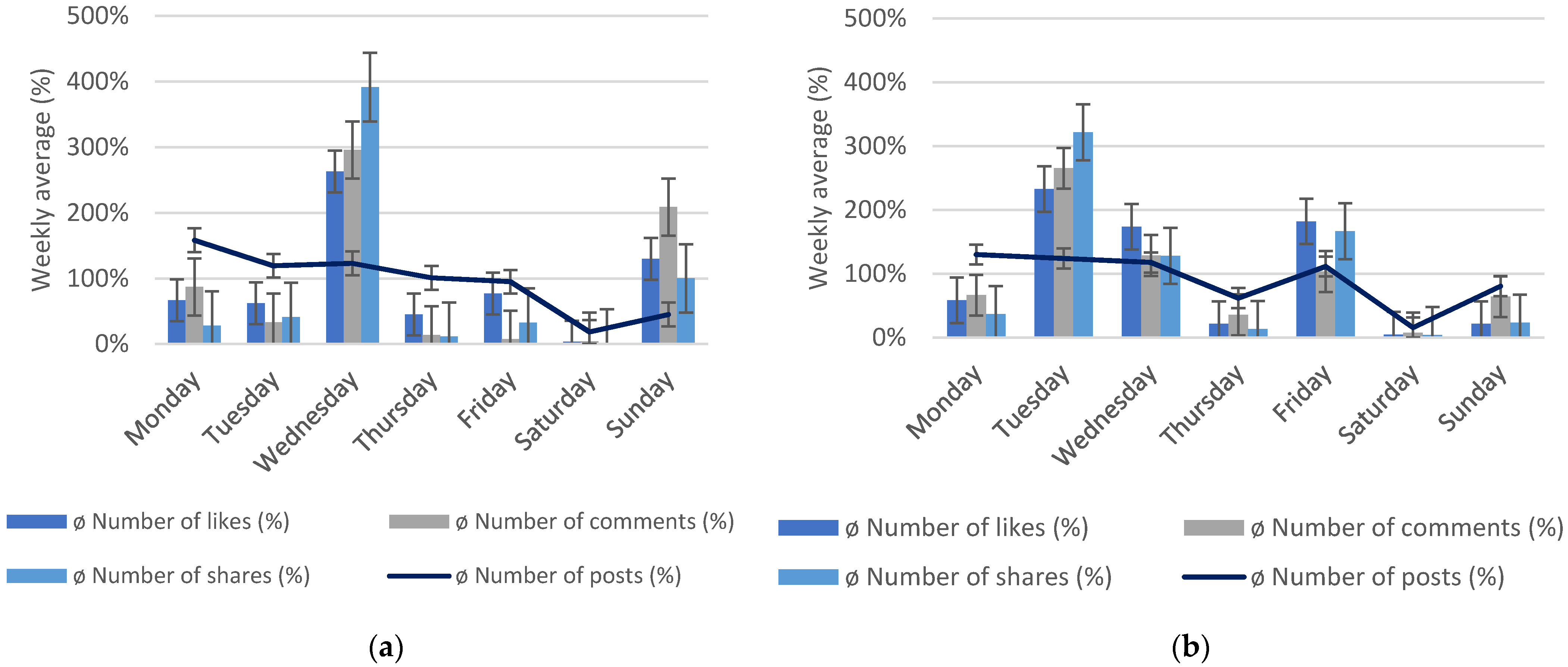 Sustainability 13 07986 g004 550