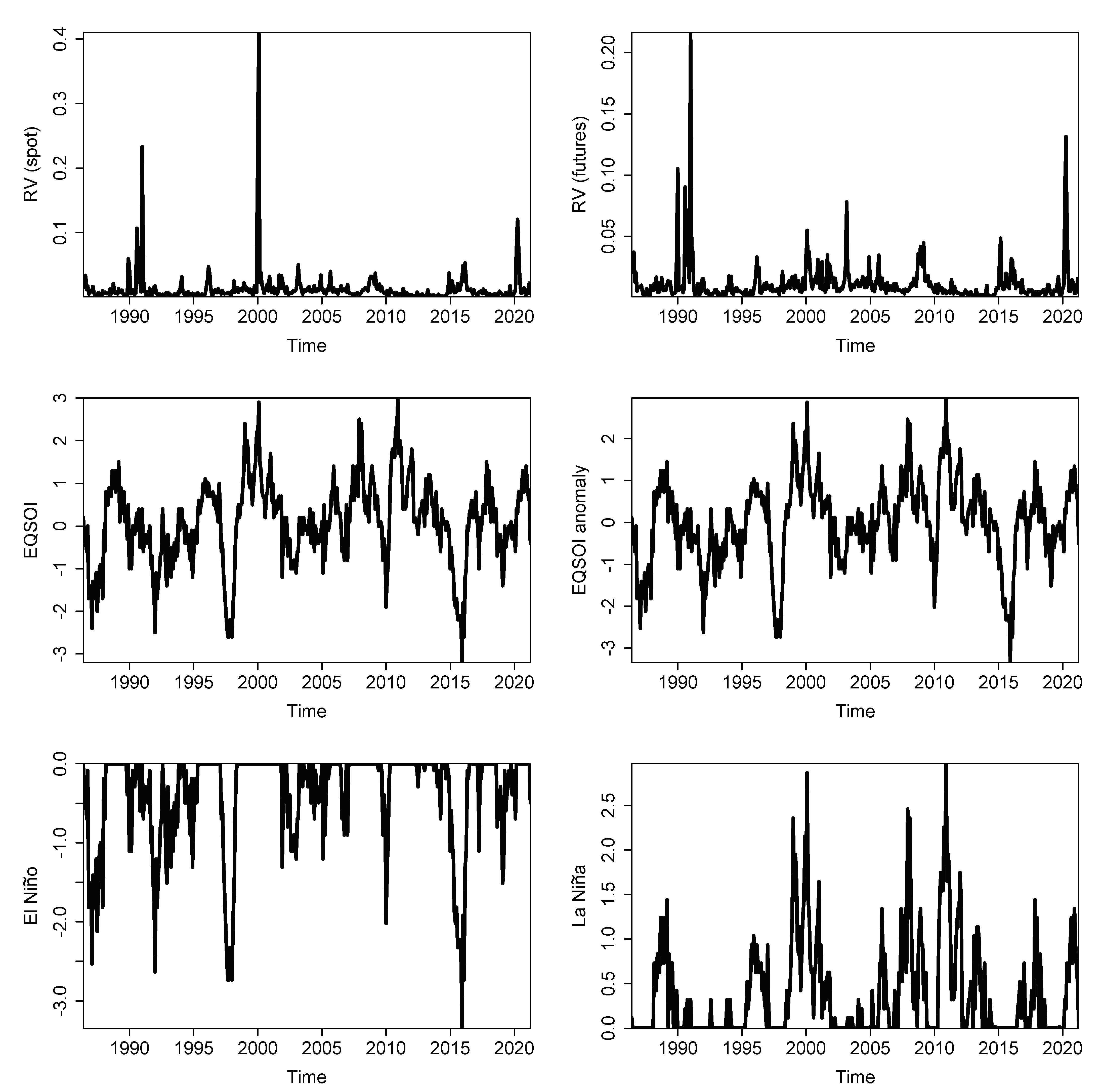 Sustainability 13 07987 g002