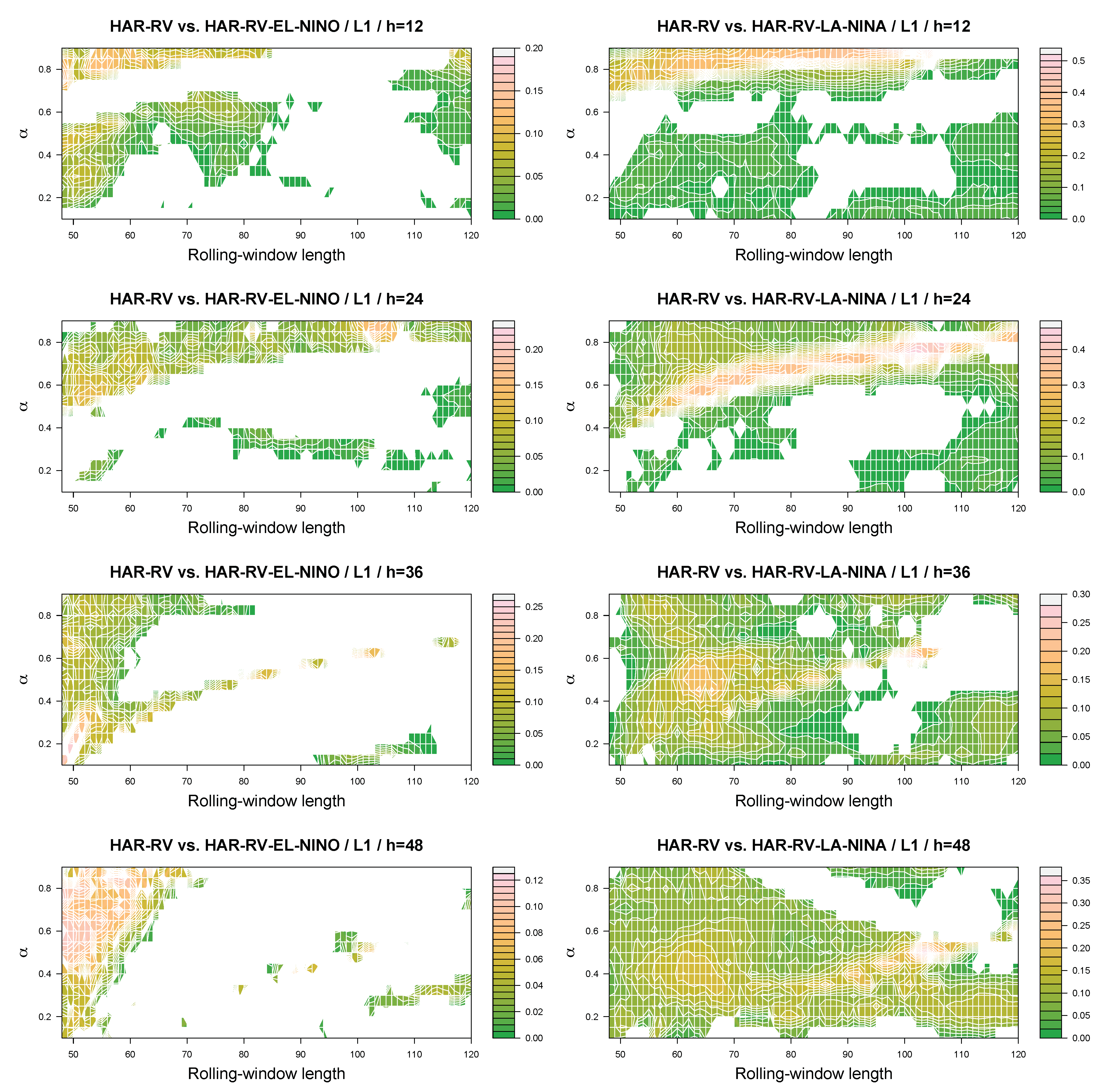 Sustainability 13 07987 g003b