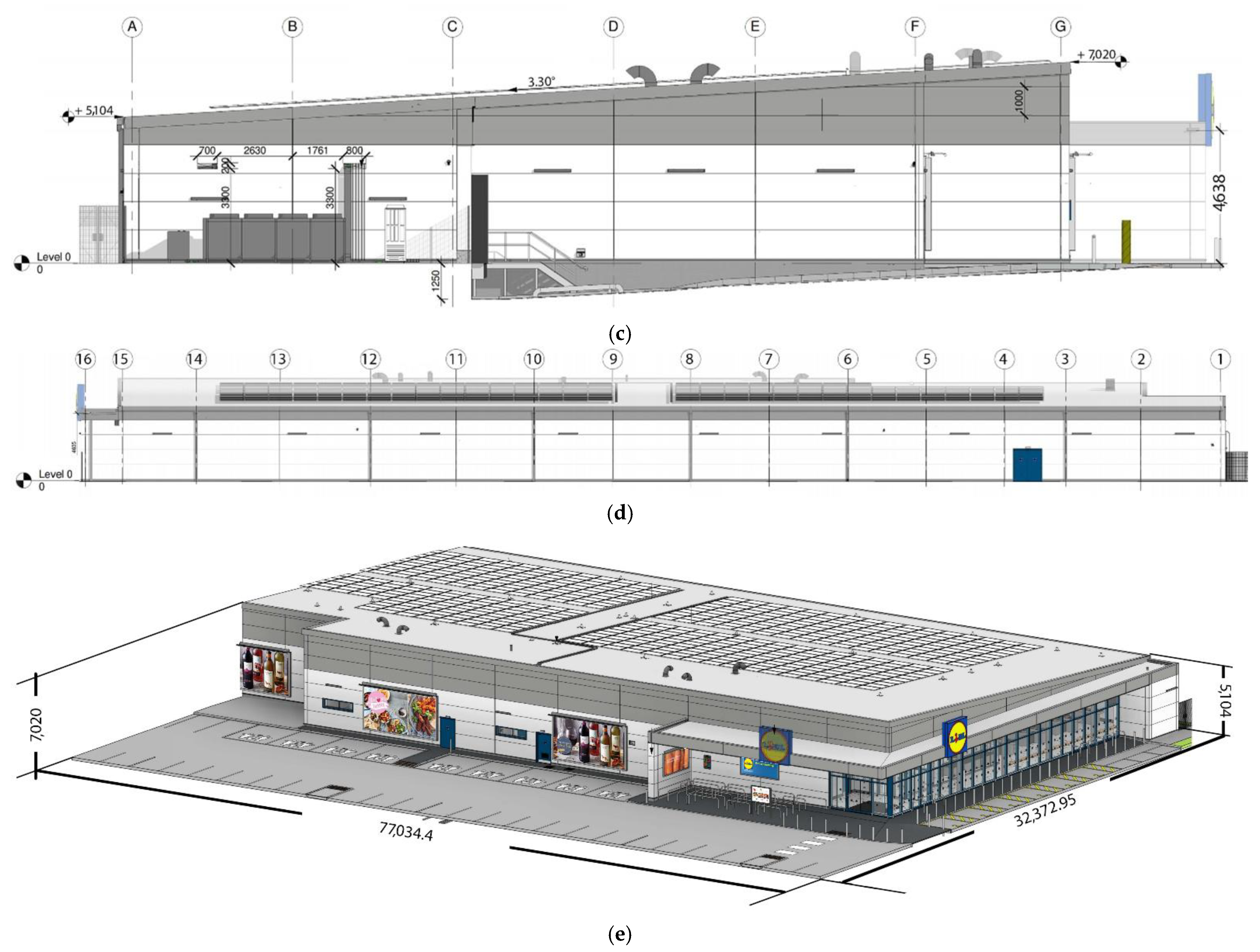 Sustainability 13 07988 g003b