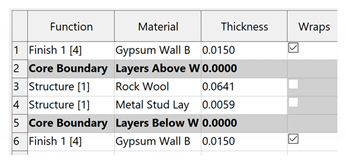 Sustainability 13 07988 i005