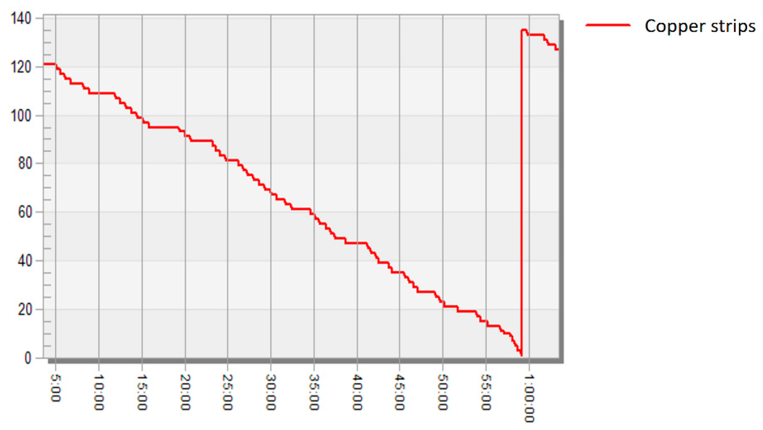 Sustainability 13 07989 g014 550