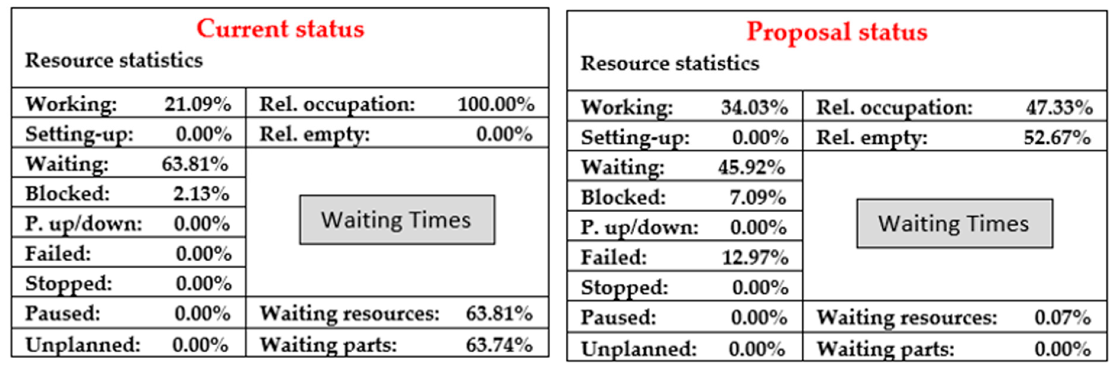 Sustainability 13 07989 g016 550