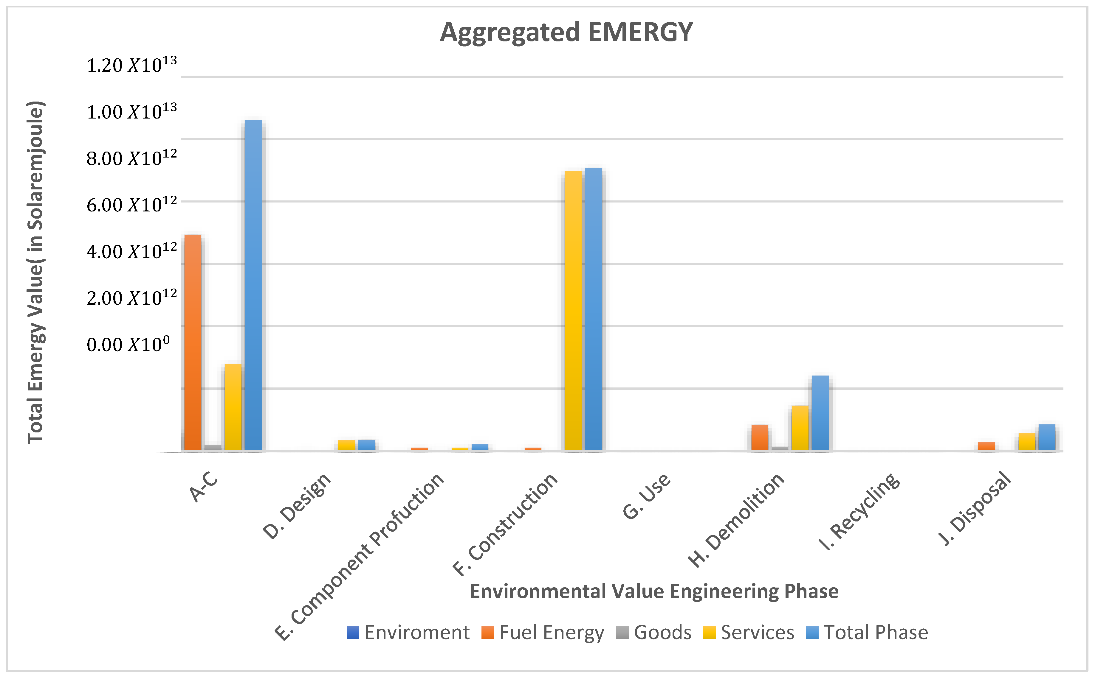 Sustainability 13 07990 g004 550