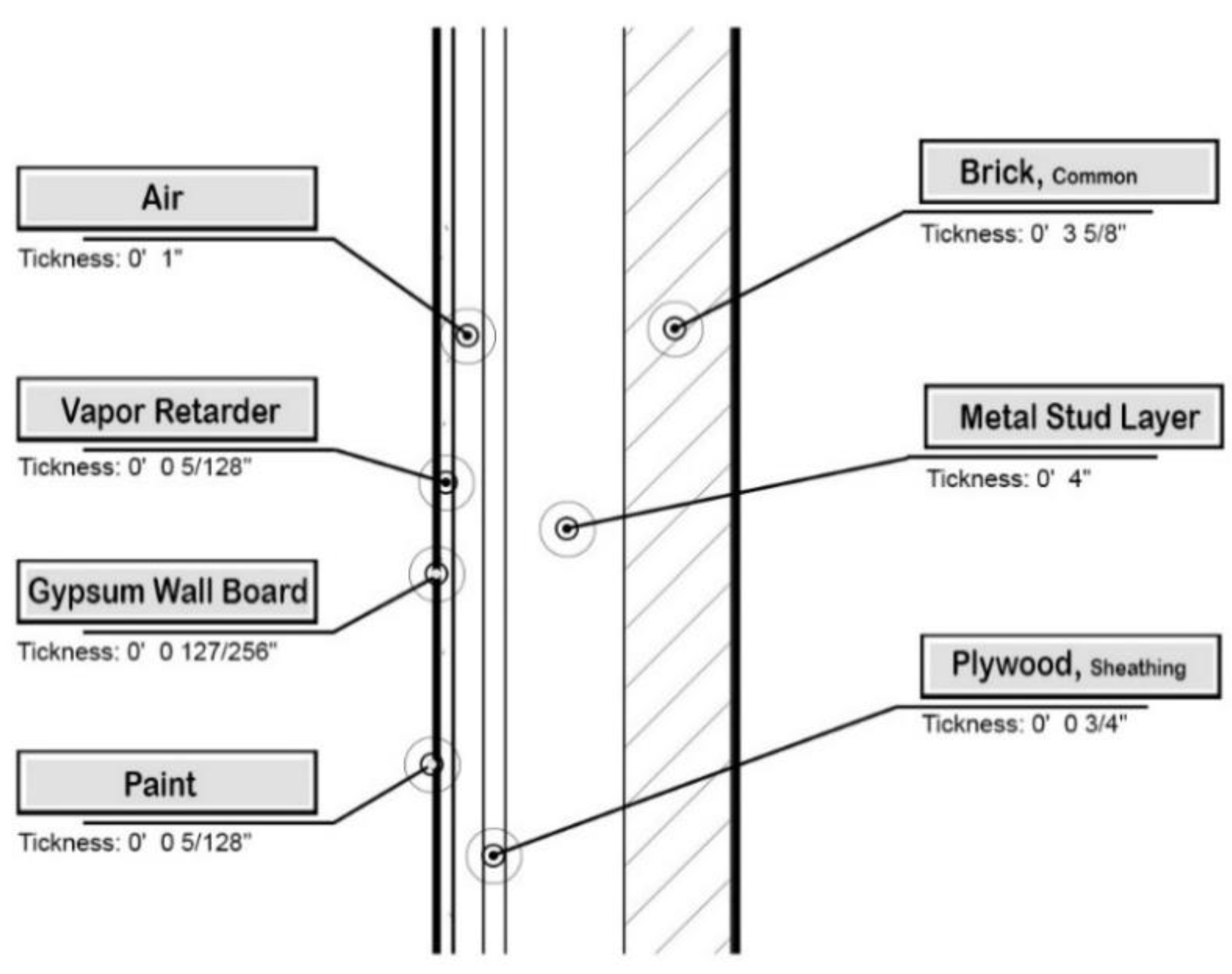 Sustainability 13 07990 g005