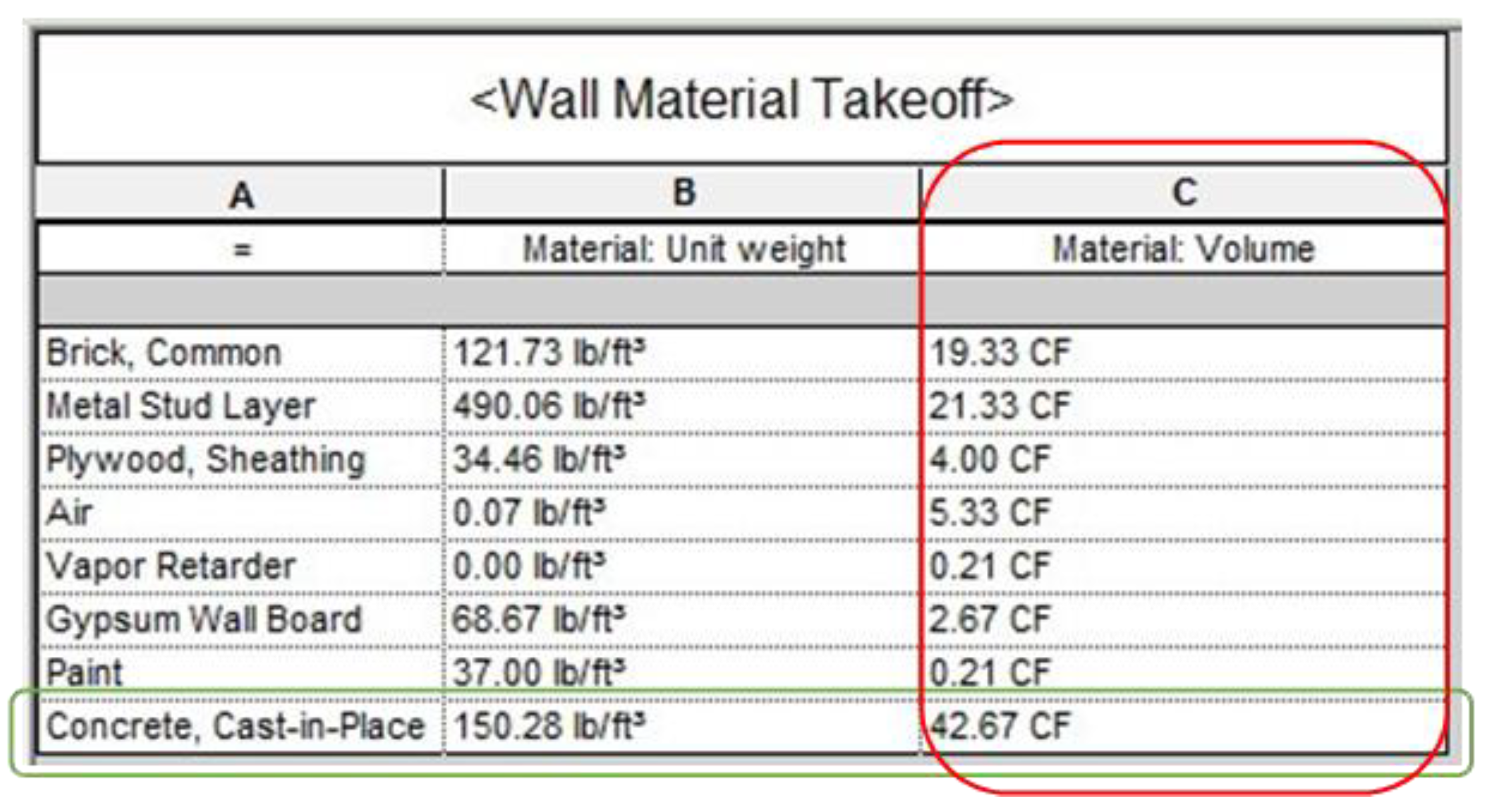 Sustainability 13 07990 g008