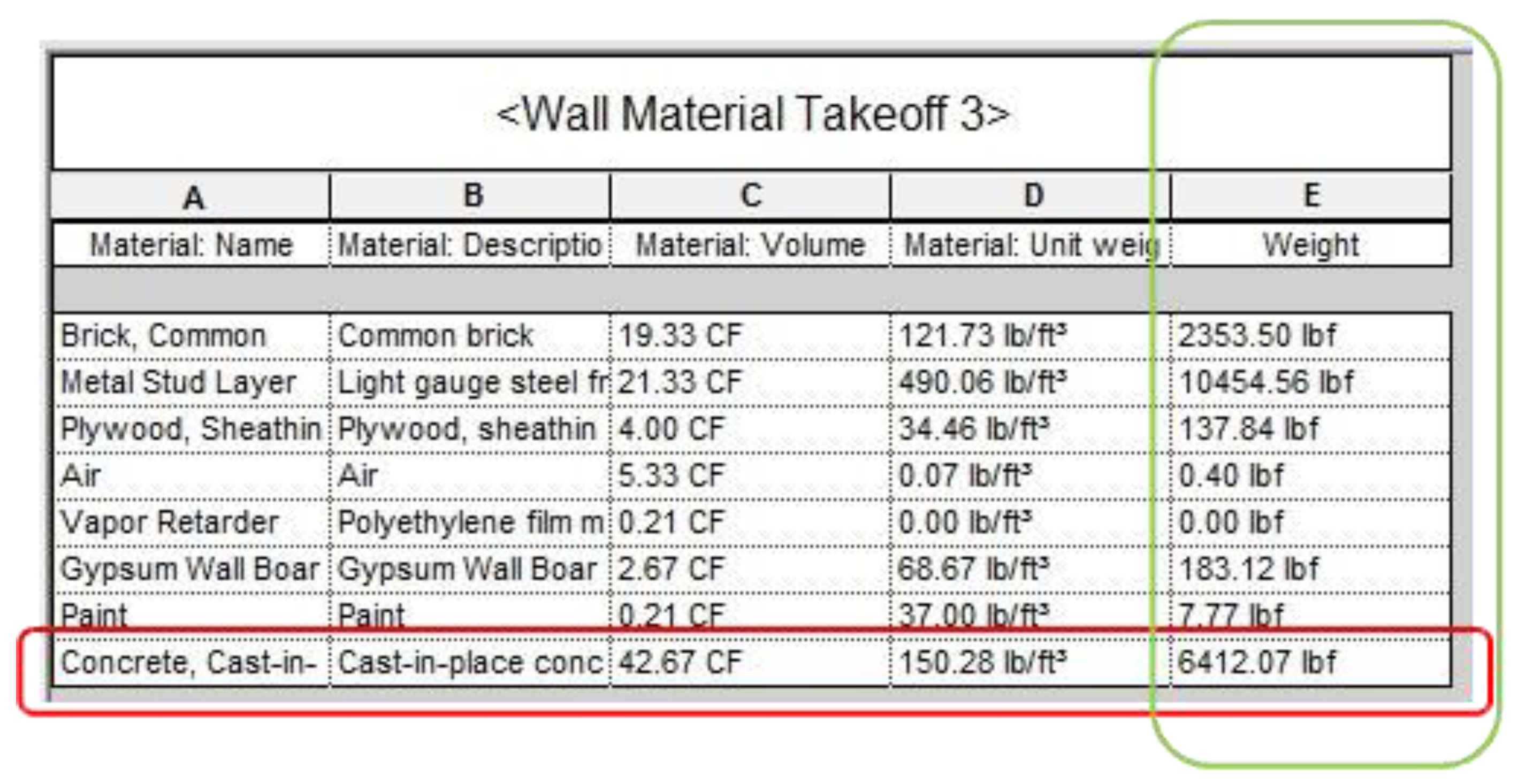 Sustainability 13 07990 g010