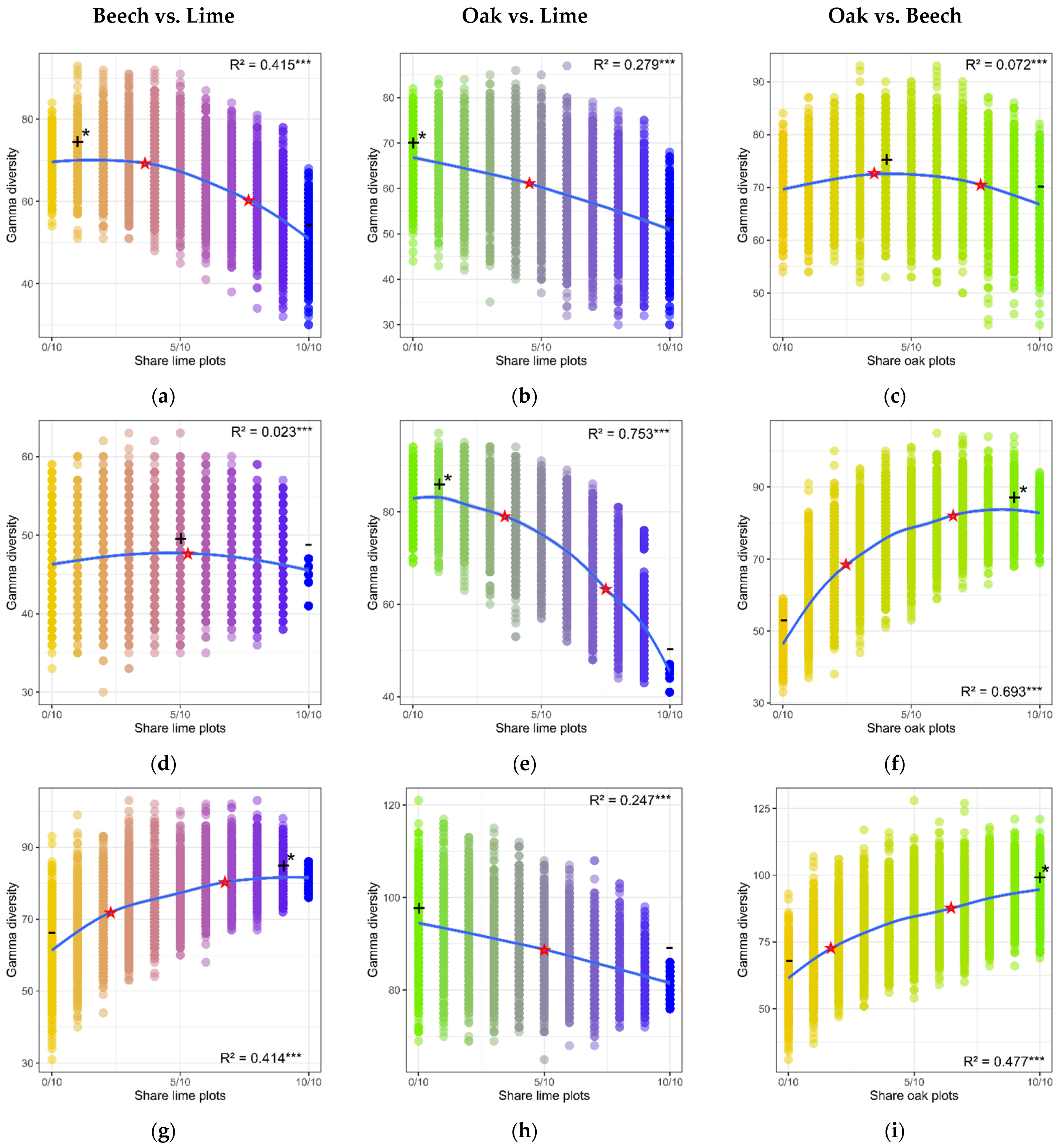 Sustainability 13 07996 g003 Sustainability 13 07996 g003