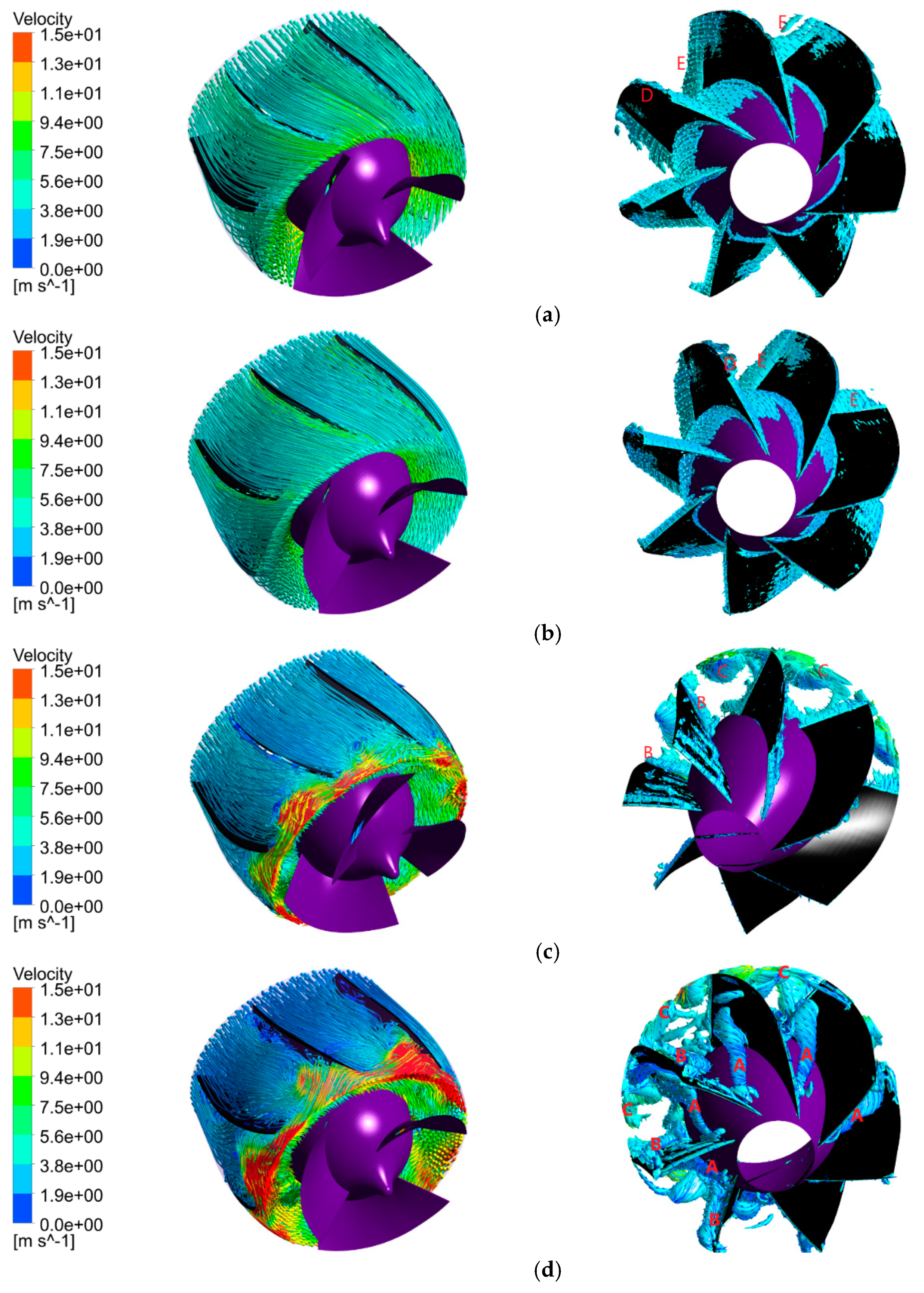 Sustainability 13 07998 g007