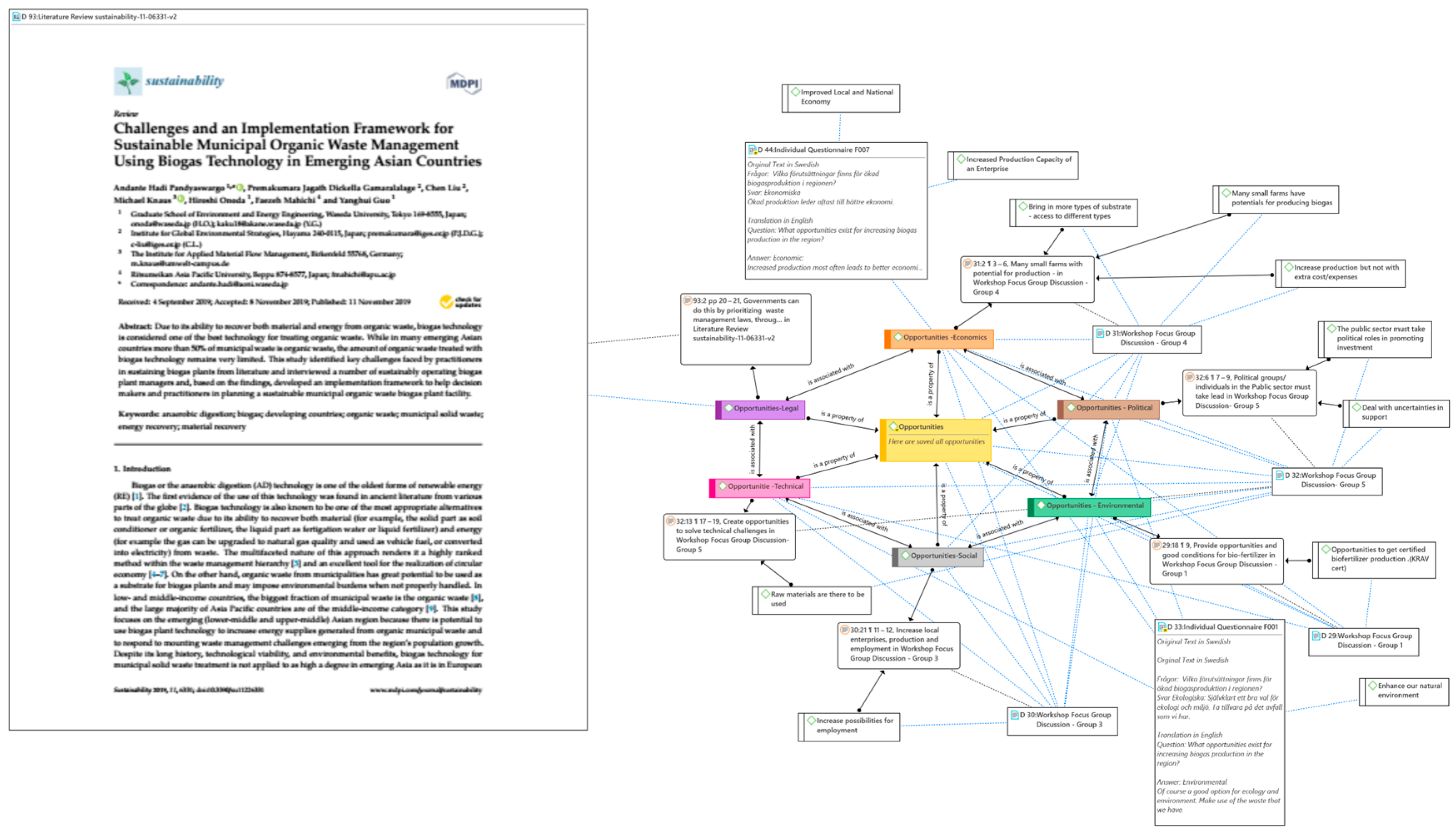 Sustainability 13 08003 g001