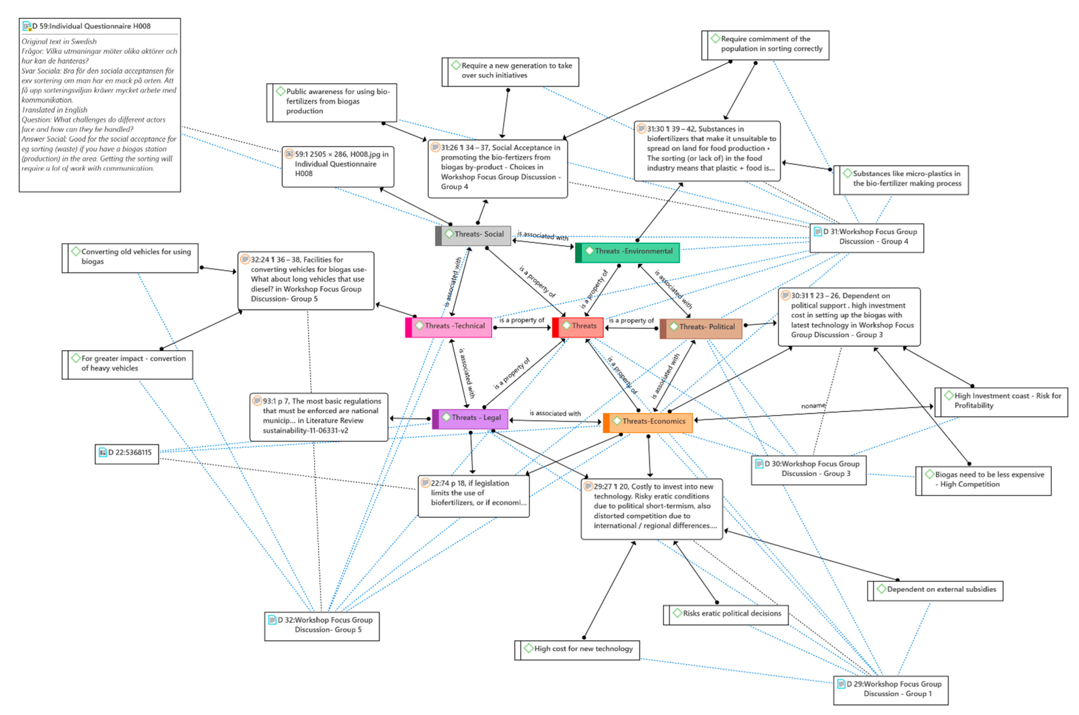 Sustainability 13 08003 g002