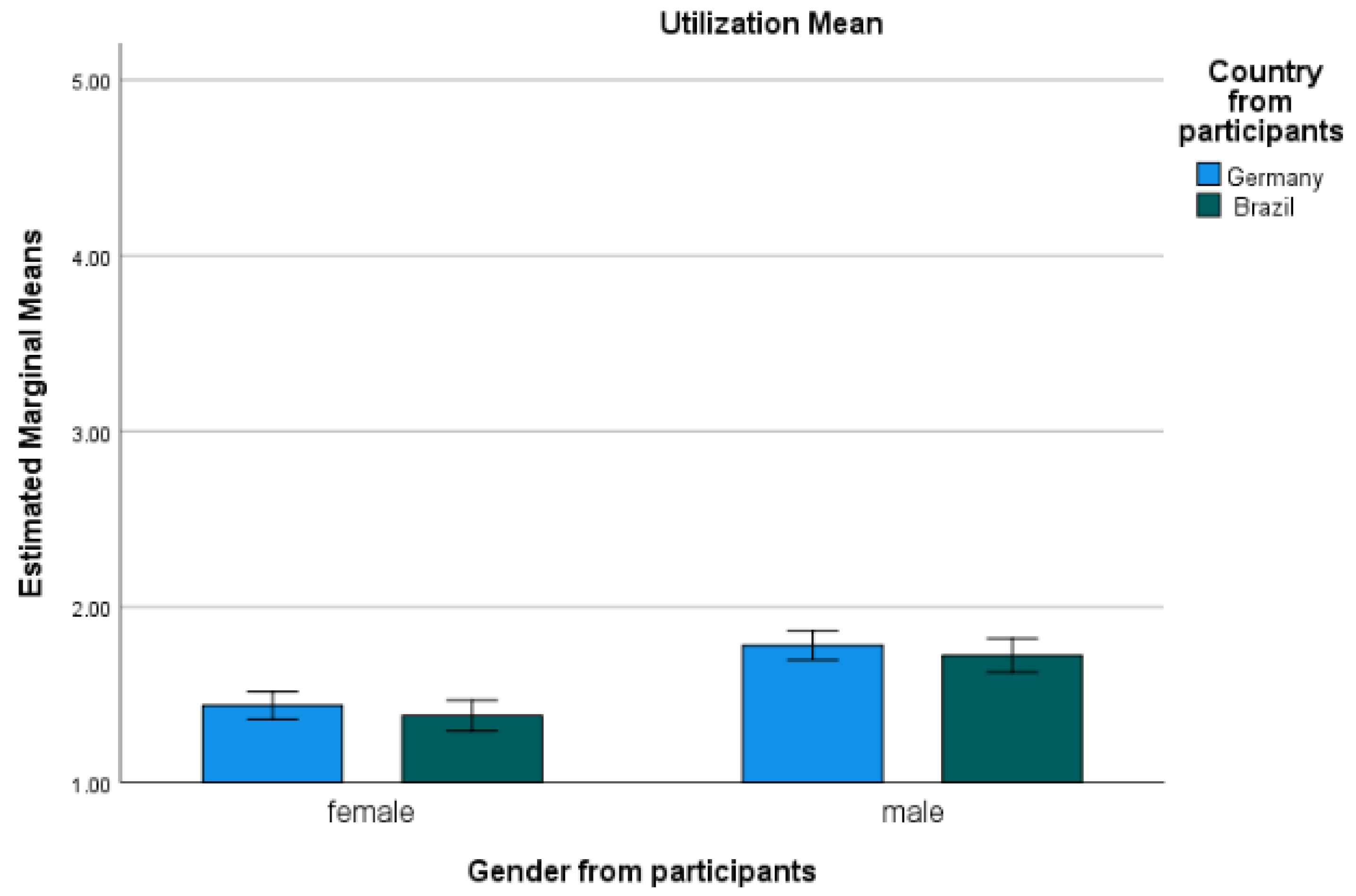 Sustainability 13 08010 g001